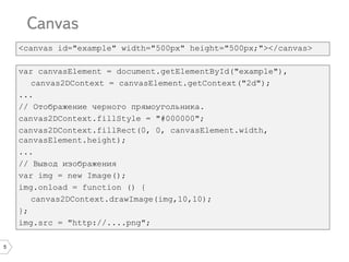 5
<canvas id="example" width="500px" height="500px;"></canvas>
var canvasElement = document.getElementById("example"),
canvas2DContext = canvasElement.getContext("2d");
...
// Отображение черного прямоугольника.
canvas2DContext.fillStyle = "#000000";
canvas2DContext.fillRect(0, 0, canvasElement.width,
canvasElement.height);
...
// Вывод изображения
var img = new Image();
img.onload = function () {
canvas2DContext.drawImage(img,10,10);
};
img.src = "http://....png";
 