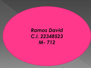 Ramos David
C.I. 22348523
M- 712
 