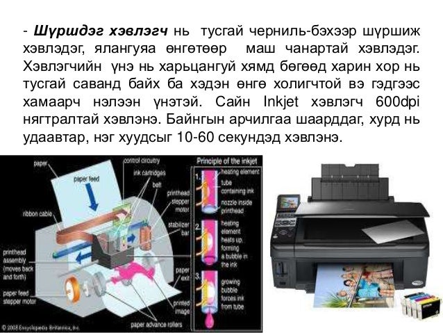 оролт гаралтын төхөөрөмжүүд