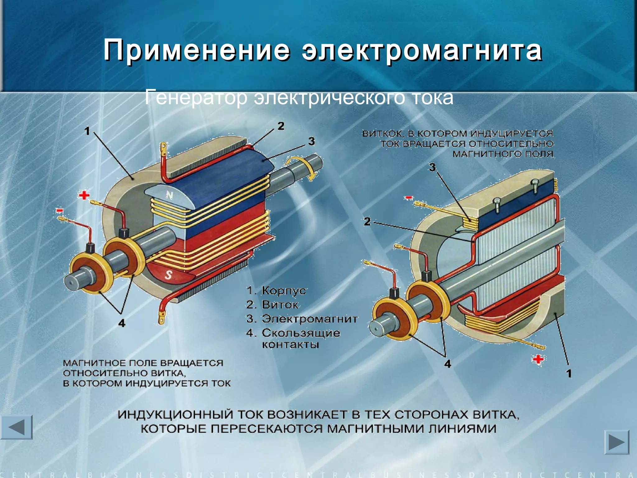 Применение электромагнитаПрименение электромагнита
Генератор электрического тока
 