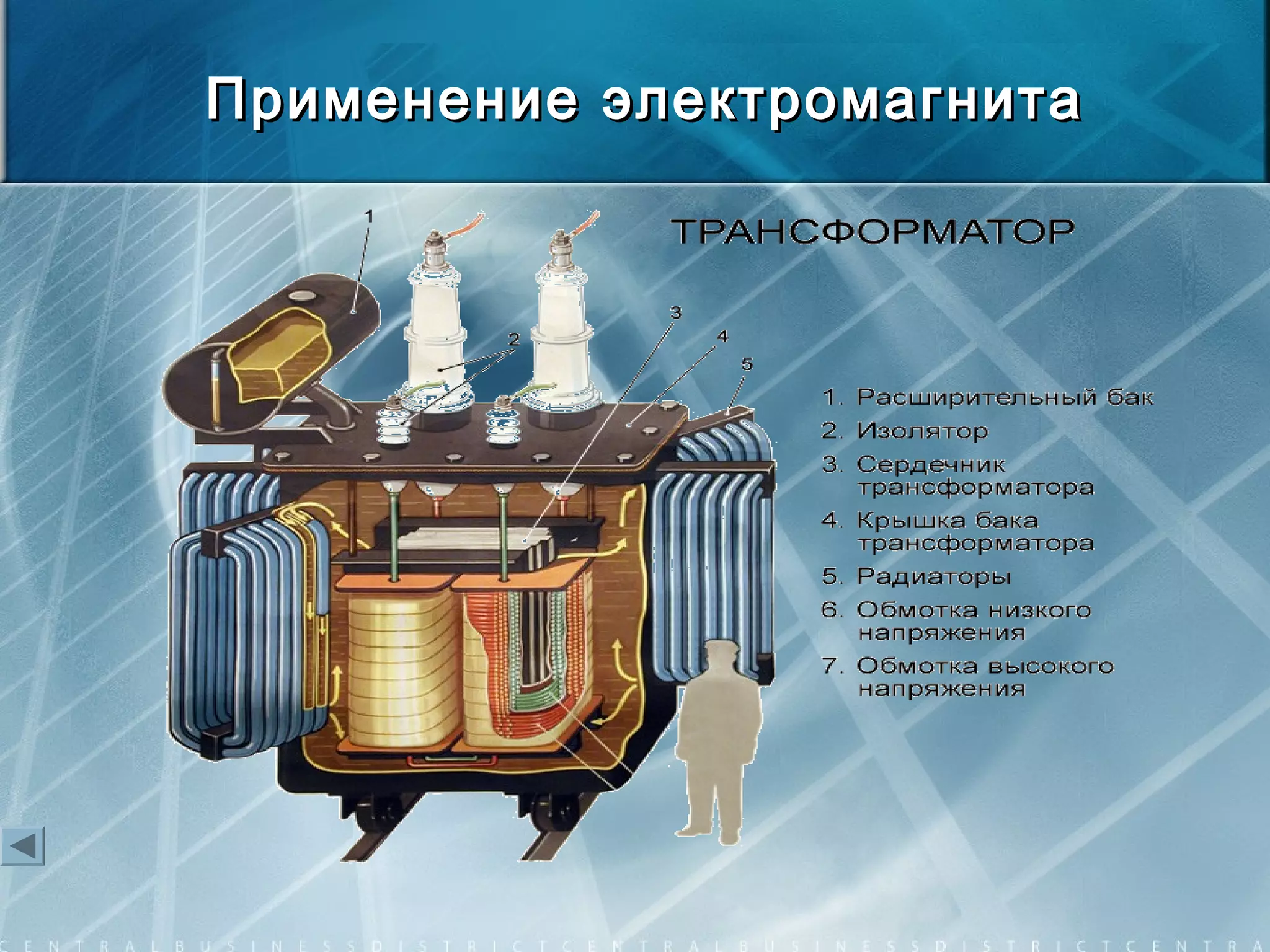 Применение электромагнитаПрименение электромагнита
 