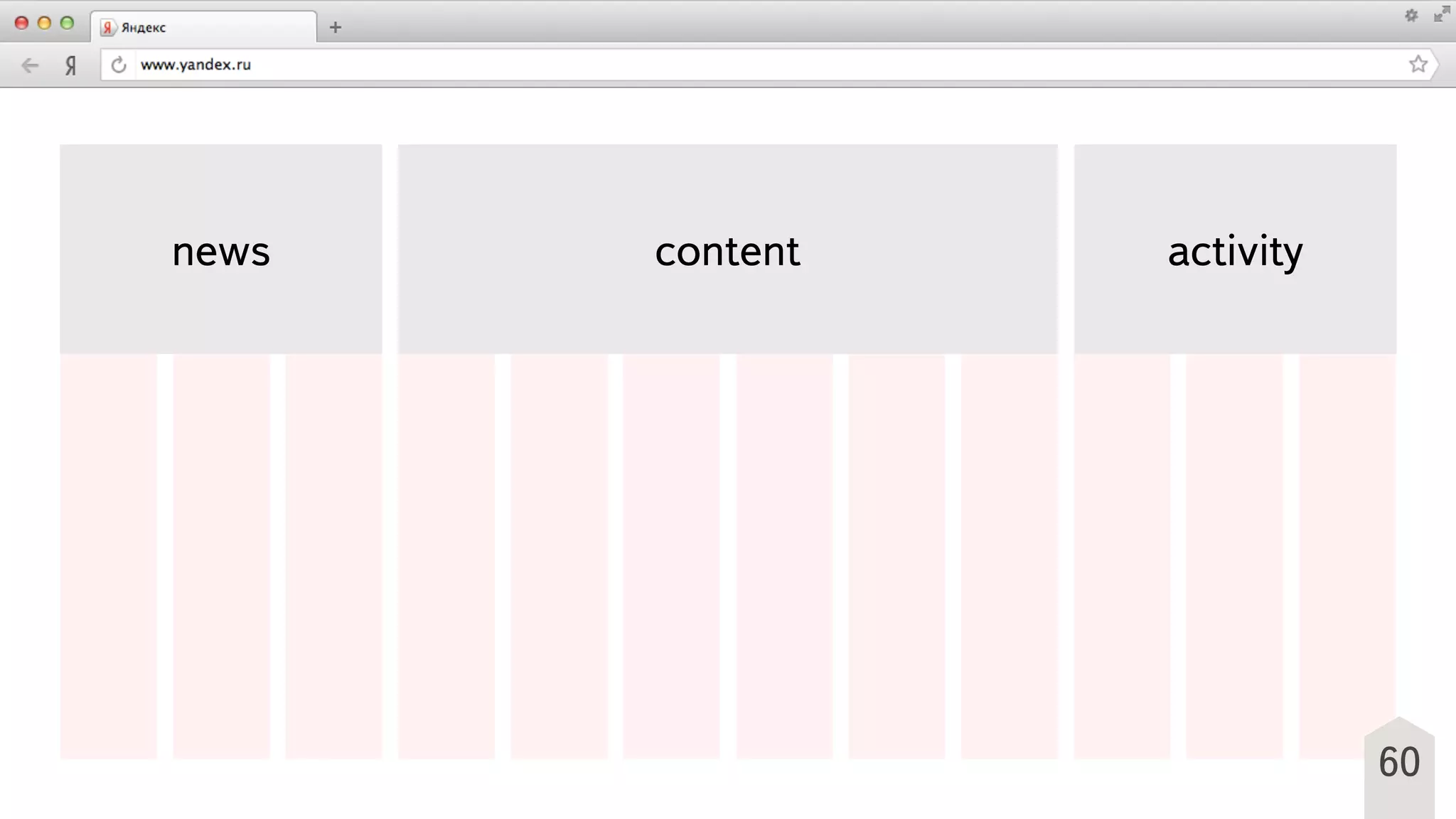 60
news content activity
 