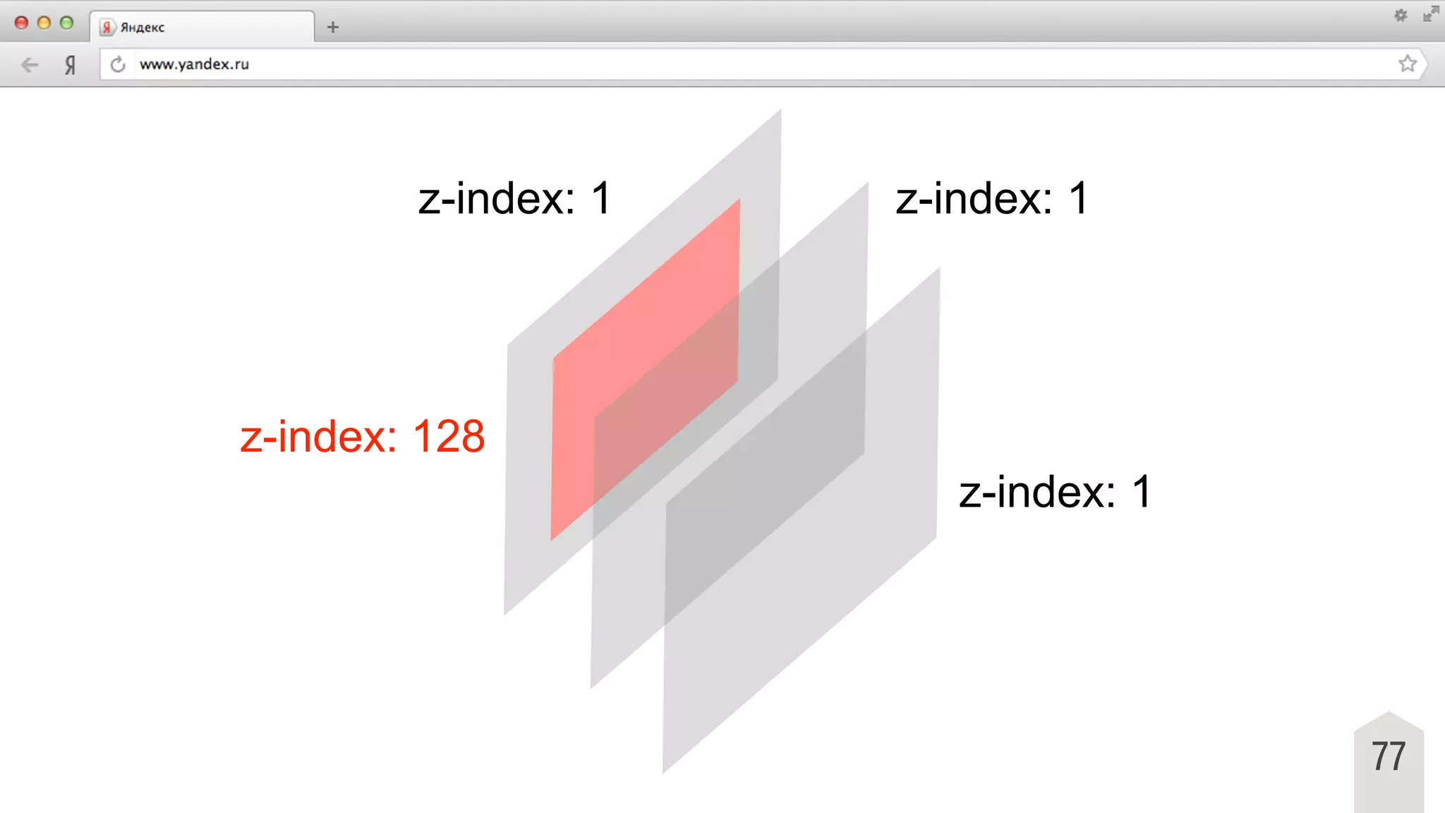 77
z-index: 128
z-index: 1 z-index: 1
z-index: 1
 