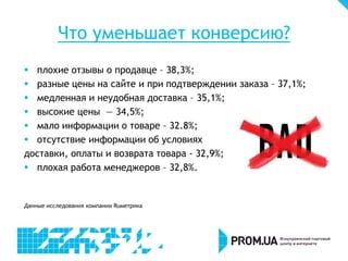 Что уменьшает конверсию?
 плохие отзывы о продавце – 38,3%;
 разные цены на сайте и при подтверждении заказа – 37,1%;
 медленная и неудобная доставка – 35,1%;
 высокие цены — 34,5%;
 мало информации о товаре – 32.8%;
 отсутствие информации об условиях
доставки, оплаты и возврата товара - 32,9%;
 плохая работа менеджеров – 32,8%.
Данные исследования компании Ruметрика
 