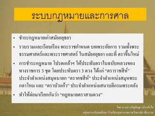 ระบบกฎหมายและการศาล
„ ชาระกฎหมายเก่าสมัยอยุธยา
„ รวบรวมและเรียบเรียง พระราชกาหนด บทพระอัยการ รวมทั้งพระ
ธรรมศาสตร์และพระราชศาสตร์ ในสมัยอยุธยา และที่ ตราขึ้นใหม่
„ การชาระกฎหมาย โปรดเกล้าฯ ให้ประทับตราในฉบับหลวงของ
ทางราชการ 3 ชุด โดยประทับตรา 3 ดวง ได้แก่ “ตราราชสีห์”
ประจาตาแหน่งสมุหนายก “ตราคชสีห์” ประจาตาแหน่งสมุหพระ
กลาโหม และ “ตราบัวแก้ว” ประจาตาแหน่งเสนาบดีกรมพระคลัง
„ ทาให้ต่อมาเรียกกันว่า “กฎหมายตราสามดวง”
โดย นางสาวอัญชิษฐา ประสันใจ
กลุ่มสาระสังคมศึกษา โรงเรียนจุฬาภรณราชวิทยาลัย เชียงราย
 