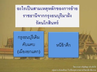 กรุงธนบุรีเดิม
คับแคบ
(เมืองอกแตก)
อะไรเป็นสามเหตุหลักของการย้าย
ราชธานีจากกรุงธนบุรีมาฝั่ง
รัตนโกสินทร์
หนีข้าศึก
โดย นางสาวอัญชิษฐา ประสันใจ
กลุ่มสาระสังคมศึกษา โรงเรียนจุฬาภรณราชวิทยาลัย เชียงราย
 