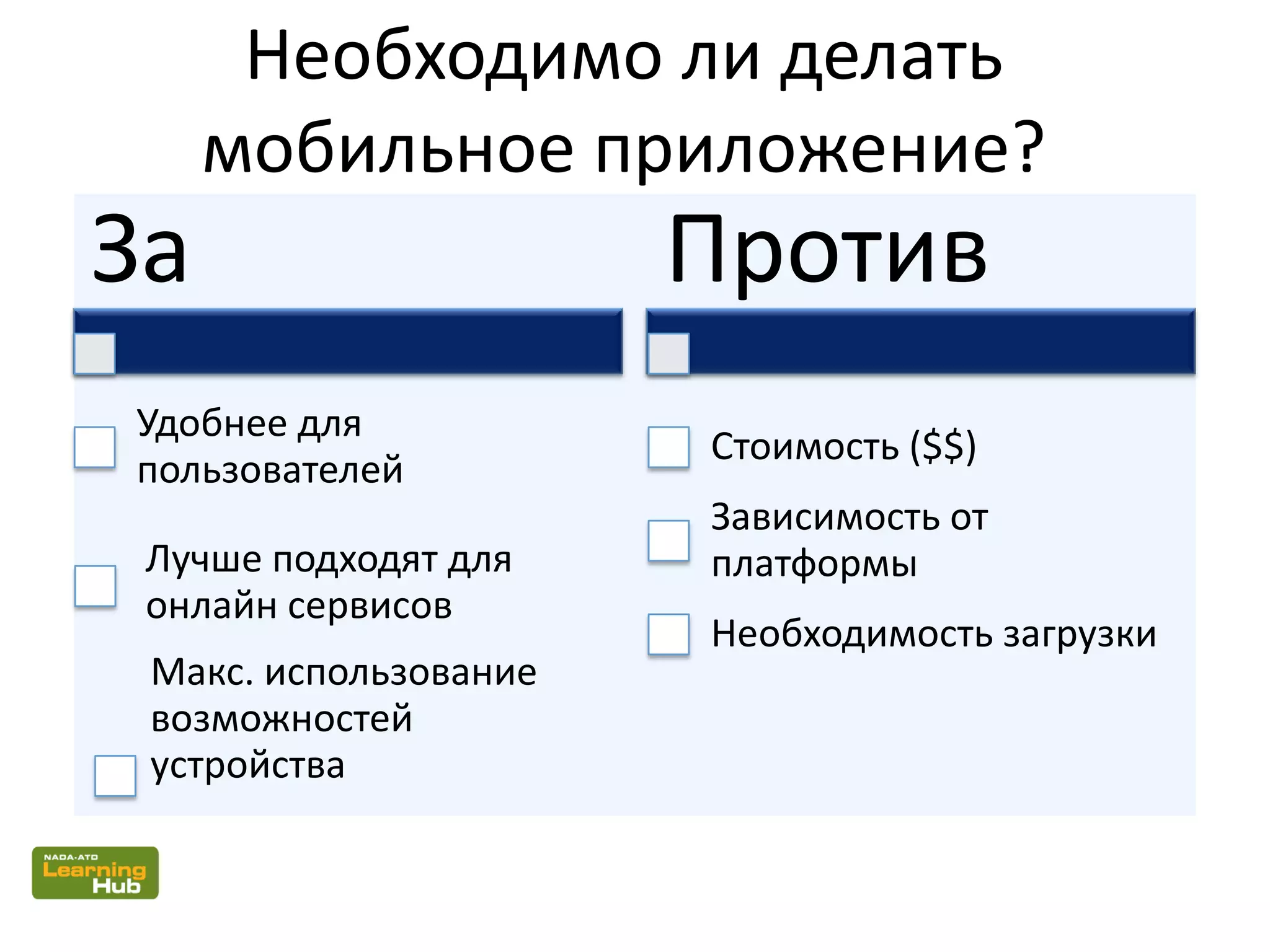 Необходимо ли делать
мобильное приложение?
За
Удобнее для
пользователей
Лучше подходят для
онлайн сервисов
Макс. использование
возможностей
устройства
Против
Стоимость ($$)
Зависимость от
платформы
Необходимость загрузки
 