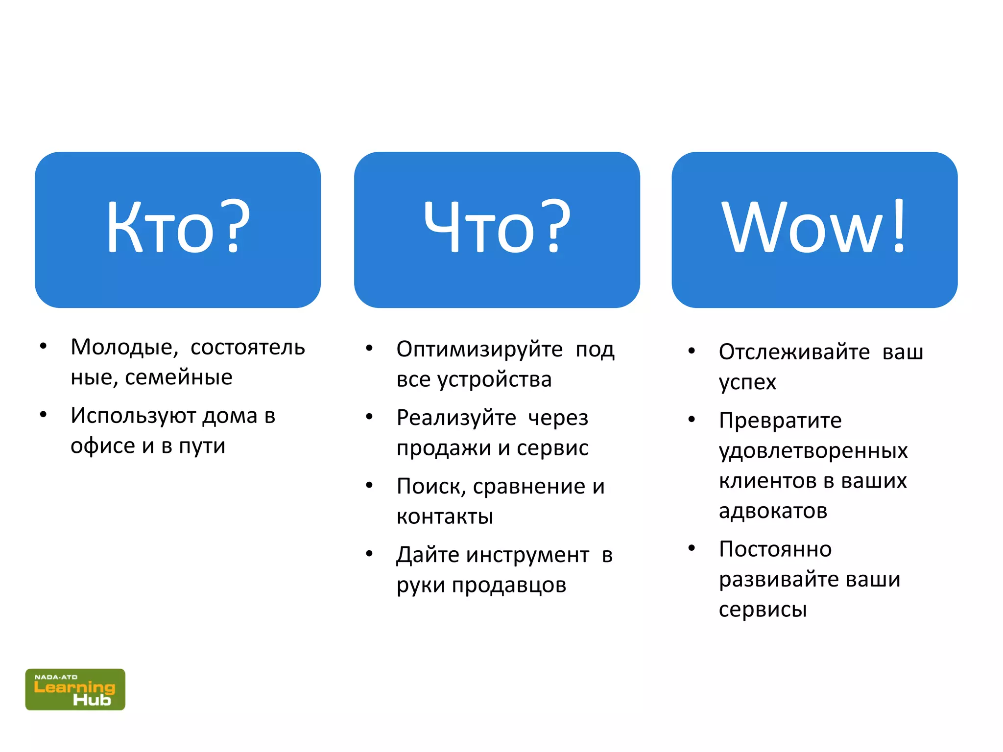 Кто? Что? Wow!
• Молодые, состоятель
ные, семейные
• Используют дома в
офисе и в пути
• Оптимизируйте под
все устройства
• Реализуйте через
продажи и сервис
• Поиск, сравнение и
контакты
• Дайте инструмент в
руки продавцов
• Отслеживайте ваш
успех
• Превратите
удовлетворенных
клиентов в ваших
адвокатов
• Постоянно
развивайте ваши
сервисы
 