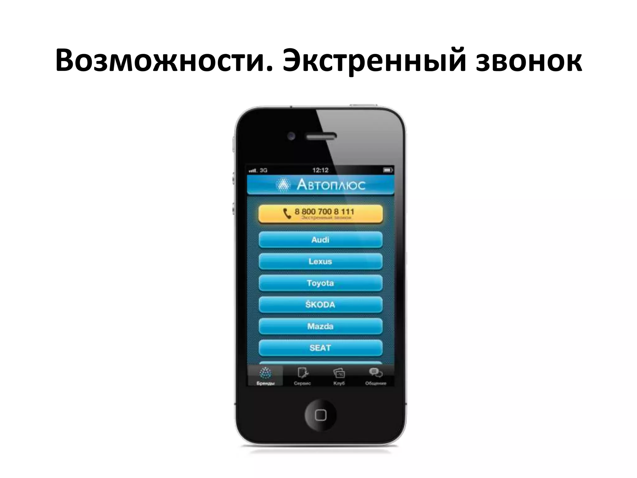 Возможности. Экстренный звонок
 