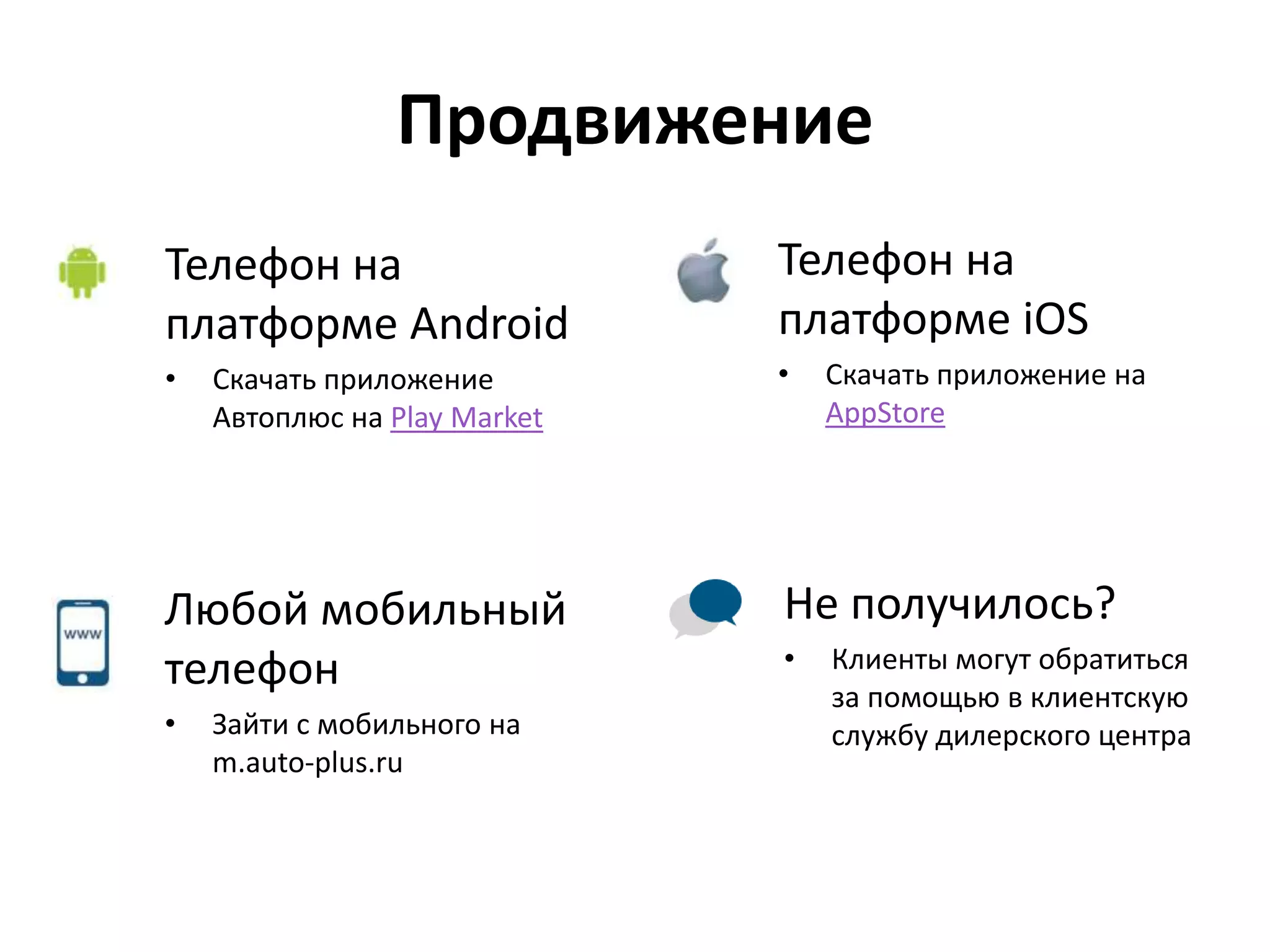 Продвижение
Телефон на
платформе Android
• Скачать приложение
Автоплюс на Play Market
Телефон на
платформе iOS
• Скачать приложение на
AppStore
Любой мобильный
телефон
• Зайти с мобильного на
m.auto-plus.ru
Не получилось?
• Клиенты могут обратиться
за помощью в клиентскую
службу дилерского центра
 
