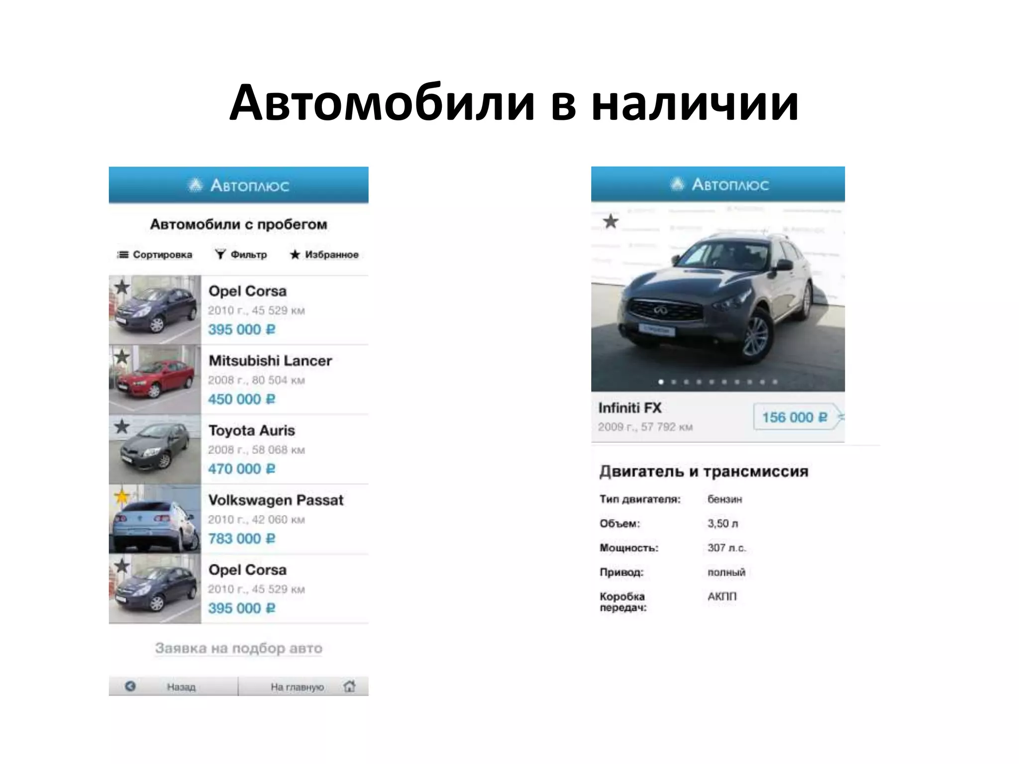 Автомобили в наличии
 