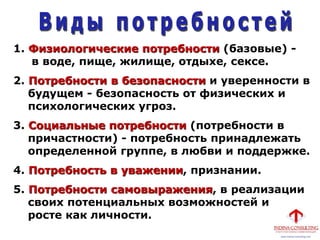 1. Физиологические потребности (базовые) -
в воде, пище, жилище, отдыхе, сексе.
2. Потребности в безопасности и уверенности в
будущем - безопасность от физических и
психологических угроз.
3. Социальные потребности (потребности в
причастности) - потребность принадлежать
определенной группе, в любви и поддержке.
4. Потребность в уважении, признании.
5. Потребности самовыражения, в реализации
своих потенциальных возможностей и
росте как личности.
 