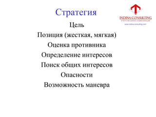 Cтратегия
Цель
Позиция (жесткая, мягкая)
Оценка противника
Определение интересов
Поиск общих интересов
Опасности
Возможность маневра
 