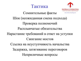 Тактика
Сомнительные факты
Шок (неожиданная смена подхода)
Проверка полномочий
Расплывчатые обязательства
Нарастание требований в ответ на уступки
Сжигание мостов
Ссылка на неуступчивость начальства
Задержка, затягивание переговоров
Неприличные вопросы
 
