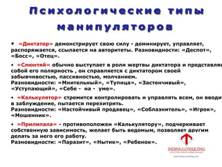 • «Диктатор» демонстрирует свою силу - доминирует, управляет,
распоряжается, ссылается на авторитеты. Разновидности: «Деспот»,
«Босс», «Отец».
• «Слюнтяй» обычно выступает в роли жертвы диктатора и представляе
собой его полярность , он справляется с диктатором своей
забывчивостью, пассивностью, молчанием.
Разновидности: «Мнительный», «Тупица», «Застенчивый»,
«Уступающий», «Себе - на - уме».
• «Калькулятор» стремится контролировать и управлять всем, он вводит
в заблуждение, пытается перехитрить.
Разновидности: «Настойчивый продавец», «Соблазнитель», «Игрок»,
«Мошенник».
• «Прилипала» - противоположен «Калькулятору», подчеркивает
собственную зависимость, желает быть ведомым, позволяет другим
делать за него его работу.
Разновидности: «Паразит», «Нытик», «Ребенок».
 