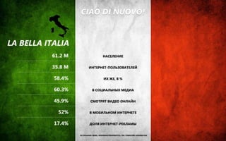 Click to edit Master title style
 