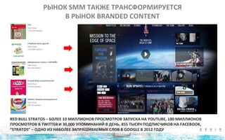РЫНОК SMM ТАКЖЕ ТРАНСФОРМИРУЕТСЯ
В РЫНОК BRANDED CONTENT
RED BULL STRATOS – БОЛЕЕ 10 МИЛЛИОНОВ ПРОСМОТРОВ ЗАПУСКА НА YOUTUBE, 180 МИЛЛИОНОВ
ПРОСМОТРОВ В TWITTER И 30,000 УПОМИНАНИЙ В ДЕНЬ, 855 ТЫСЯЧ ПОДПИСЧИКОВ НА FACEBOOK,
“STRATOS” – ОДНО ИЗ НАБОЛЕЕ ЗАПРАШИВАЕМЫХ СЛОВ В GOOGLE В 2012 ГОДУ
 