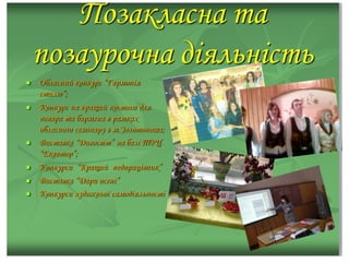 портфоліо люта