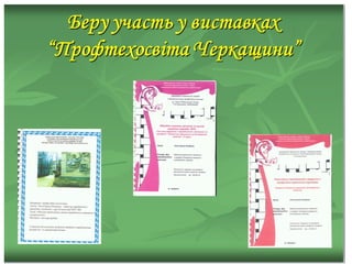 портфоліо люта