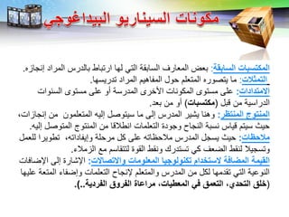 LOGO
‫اللااا‬ ‫الملبلاا‬:‫إنجازه‬ ‫المراد‬ ‫بالدرس‬ ‫ارتباط‬ ‫لها‬ ‫التي‬ ‫السابقة‬ ‫المعارف‬ ‫بعض‬.
‫البمثال‬:‫تدريسها‬ ‫المراد‬ ‫المفاهيم‬ ‫حول‬ ‫المتعلم‬ ‫يتصوره‬ ‫ما‬.
‫مبدادا‬ ‫ا‬:‫السنوات‬ ‫مستوى‬ ‫على‬ ‫أو‬ ‫المدرسة‬ ‫األخرى‬ ‫المكونات‬ ‫مستوى‬ ‫على‬
‫قبل‬ ‫من‬ ‫الدراسية‬(‫ملبلاا‬)‫بعد‬ ‫من‬ ‫أو‬.
‫المنبمر‬ ‫المنبو‬:،‫إنجازات‬ ‫من‬ ‫المتعلمون‬ ‫إليه‬ ‫سيتوصل‬ ‫ما‬ ‫إلى‬ ‫المدرس‬ ‫يشير‬ ‫وهنا‬
‫إليه‬ ‫المتوصل‬ ‫المنتوج‬ ‫من‬ ‫انطالقا‬ ‫التعلمات‬ ‫وجودة‬ ‫النجاح‬ ‫نسبة‬ ‫قياس‬ ‫سيتم‬ ‫حيث‬.
‫مالبما‬:‫للعمل‬ ‫تطويرا‬ ،‫وإيفاداته‬ ‫مرحلة‬ ‫كل‬ ‫على‬ ‫مالحظاته‬ ‫المدرس‬ ‫يسجل‬ ‫حيث‬
‫الزمالء‬ ‫مع‬ ‫لتتقاسم‬ ‫القوة‬ ‫ونقط‬ ‫تستدرك‬ ‫كي‬ ‫الضعف‬ ‫لنقط‬ ‫وتسجيال‬.
‫الايم‬‫باا‬ ‫وا‬ ‫المإليوما‬ ‫بلنولوذيا‬ ‫لبلدام‬ ‫اف‬ ‫الم‬:‫اإلضافات‬ ‫إلى‬ ‫اإلشارة‬
‫عليها‬ ‫المتعة‬ ‫وإضفاء‬ ‫التعلمات‬ ‫إلنجاح‬ ‫والمتعلم‬ ‫المدرس‬ ‫من‬ ‫لكل‬ ‫تقدمها‬ ‫التي‬ ‫النوعية‬
(‫الفردي‬ ‫الفروق‬ ‫مراعا‬ ‫ح‬ ‫المإلطيا‬ ‫في‬ ‫البإلمق‬ ‫الببديح‬ ‫ليق‬.)..
 