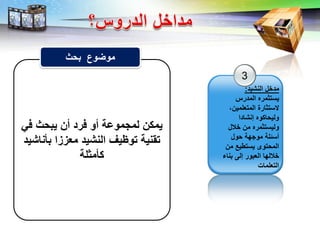 LOGO
3
‫النشيد‬ ‫مدلض‬:
‫المدرس‬ ‫يلبثمره‬
‫المبإليمينح‬ ‫لبثار‬
‫إنشادا‬ ‫وليبالوه‬
‫لالض‬ ‫من‬ ‫وليلبثمره‬
‫بوض‬ ‫موذ‬ ‫أللي‬
‫من‬ ‫يلبطي‬ ‫المببون‬
‫اناء‬ ‫إل‬ ‫الإلاور‬ ‫ا‬ ‫لالل‬
‫البإليما‬
‫في‬ ‫يابث‬ ‫أن‬ ‫فرد‬ ‫أو‬ ‫لمذموع‬ ‫يملن‬
‫اعناشيد‬ ‫مإلززا‬ ‫النشيد‬ ‫بوميف‬ ‫باني‬
‫لعمثي‬
‫ابث‬ ‫وع‬ ‫مو‬
 