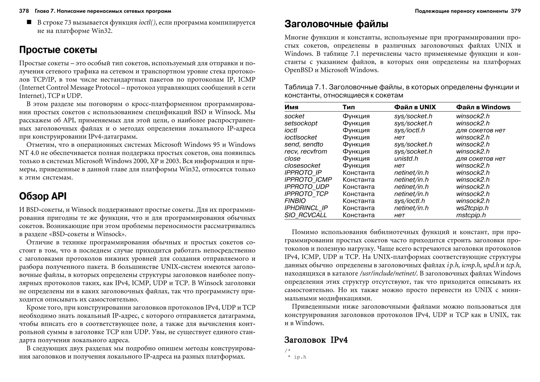 378 Глава 7. Написание переносимых сетевых программ 379
Â ñòðîêå 73 âûçûâàåòñÿ ôóíêöèÿ ioctl(), åñëè ïðîãðàììà êîìïèëèðóåòñÿ
íå íà ïëàòôîðìå Win32.
Простые сокеты
Ïðîñòûå ñîêåòû – ýòî îñîáûé òèï ñîêåòîâ, èñïîëüçóåìûé äëÿ îòïðàâêè è ïî-
ëó÷åíèÿ ñåòåâîãî òðàôèêà íà ñåòåâîì è òðàíñïîðòíîì óðîâíå ñòåêà ïðîòîêî-
ëîâ TCP/IP, â òîì ÷èñëå íåñòàíäàðòíûõ ïàêåòîâ ïî ïðîòîêîëàì IP, ICMP
(Internet Control Message Protocol – ïðîòîêîë óïðàâëÿþùèõ ñîîáùåíèé â ñåòè
Internet), TCP è UDP.
Â ýòîì ðàçäåëå ìû ïîãîâîðèì î êðîññ-ïëàòôîðìåííîì ïðîãðàììèðîâà-
íèè ïðîñòûõ ñîêåòîâ ñ èñïîëüçîâàíèåì ñïåöèôèêàöèé BSD è Winsock. Ìû
ðàññêàæåì îá API, ïðèìåíÿåìûõ äëÿ ýòîé öåëè, î íàèáîëåå ðàñïðîñòðàíåí-
íûõ çàãîëîâî÷íûõ ôàéëàõ è î ìåòîäàõ îïðåäåëåíèÿ ëîêàëüíîãî IP-àäðåñà
ïðè êîíñòðóèðîâàíèè IPv4-äàòàãðàìì.
Îòìåòèì, ÷òî â îïåðàöèîííûõ ñèñòåìàõ Microsoft Windows 95 è Windows
NT 4.0 íå îáåñïå÷èâàåòñÿ ïîëíàÿ ïîääåðæêà ïðîñòûõ ñîêåòîâ, îíà ïîÿâèëàñü
òîëüêî â ñèñòåìàõ Microsoft Windows 2000, XP è 2003. Âñÿ èíôîðìàöèÿ è ïðè-
ìåðû, ïðèâåäåííûå â äàííîé ãëàâå äëÿ ïëàòôîðìû Win32, îòíîñÿòñÿ òîëüêî
ê ýòèì ñèñòåìàì.
Обзор API
È BSD-ñîêåòû, è Winsock ïîääåðæèâàþò ïðîñòûå ñîêåòû. Äëÿ èõ ïðîãðàììè-
ðîâàíèÿ ïðèãîäíû òå æå ôóíêöèè, ÷òî è äëÿ ïðîãðàììèðîâàíèÿ îáû÷íûõ
ñîêåòîâ. Âîçíèêàþùèå ïðè ýòîì ïðîáëåìû ïåðåíîñèìîñòè ðàññìàòðèâàëèñü
â ðàçäåëå «BSD-ñîêåòû è Winsock».
Îòëè÷èå â òåõíèêå ïðîãðàììèðîâàíèÿ îáû÷íûõ è ïðîñòûõ ñîêåòîâ ñî-
ñòîèò â òîì, ÷òî â ïîñëåäíåì ñëó÷àå ïðèõîäèòñÿ ðàáîòàòü íåïîñðåäñòâåííî
ñ çàãîëîâêàìè ïðîòîêîëîâ íèæíèõ óðîâíåé äëÿ ñîçäàíèÿ îòïðàâëÿåìîãî è
ðàçáîðà ïîëó÷åííîãî ïàêåòà. Â áîëüøèíñòâå UNIX-ñèñòåì èìåþòñÿ çàãîëî-
âî÷íûå ôàéëû, â êîòîðûõ îïðåäåëåíû ñòðóêòóðû çàãîëîâêîâ íàèáîëåå ïîïó-
ëÿðíûõ ïðîòîêîëîâ òàêèõ, êàê IPv4, ICMP, UDP è TCP. Â Winsock çàãîëîâêè
íå îïðåäåëåíû íè â êàêèõ çàãîëîâî÷íûõ ôàéëàõ, òàê ÷òî ïðîãðàììèñòó ïðè-
õîäèòñÿ îïèñûâàòü èõ ñàìîñòîÿòåëüíî.
Êðîìå òîãî, ïðè êîíñòðóèðîâàíèè çàãîëîâêîâ ïðîòîêîëîâ IPv4, UDP è TCP
íåîáõîäèìî çíàòü ëîêàëüíûé IP-àäðåñ, ñ êîòîðîãî îòïðàâëÿåòñÿ äàòàãðàììà,
÷òîáû âïèñàòü åãî â ñîîòâåòñòâóþùåå ïîëå, à òàêæå äëÿ âû÷èñëåíèÿ êîíò-
ðîëüíîé ñóììû â çàãîëîâêå TCP èëè UDP. Óâû, íå ñóùåñòâóåò åäèíîãî ñòàí-
äàðòà ïîëó÷åíèÿ ëîêàëüíîãî àäðåñà.
Â ñëåäóþùèõ äâóõ ðàçäåëàõ ìû ïîäðîáíî îïèøåì ìåòîäû êîíñòðóèðîâà-
íèÿ çàãîëîâêîâ è ïîëó÷åíèÿ ëîêàëüíîãî IP-àäðåñà íà ðàçíûõ ïëàòôîðìàõ.
Заголовочные файлы
Ìíîãèå ôóíêöèè è êîíñòàíòû, èñïîëüçóåìûå ïðè ïðîãðàììèðîâàíèè ïðî-
ñòûõ ñîêåòîâ, îïðåäåëåíû â ðàçëè÷íûõ çàãîëîâî÷íûõ ôàéëàõ UNIX è
Windows. Â òàáëèöå 7.1 ïåðå÷èñëåíû ÷àñòî ïðèìåíÿåìûå ôóíêöèè è êîí-
ñòàíòû ñ óêàçàíèåì ôàéëîâ, â êîòîðûõ îíè îïðåäåëåíû íà ïëàòôîðìàõ
OpenBSD è Microsoft Windows.
Таблица 7.1. Заголовочные файлы, в которых определены функции и
константы, относящиеся к сокетам
Имя Тип Файл в UNIX Файл в Windows
socket Функция sys/socket.h winsock2.h
setsockopt Функция sys/socket.h winsock2.h
ioctl Функция sys/ioctl.h для сокетов нет
ioctlsocket Функция нет winsock2.h
send, sendto Функция sys/socket.h winsock2.h
recv, recvfrom Функция sys/socket.h winsock2.h
close Функция unistd.h для сокетов нет
closesocket Функция нет winsock2.h
IPPROTO_IP Константа netinet/in.h winsock2.h
IPPROTO_ICMP Константа netinet/in.h winsock2.h
IPPROTO_UDP Константа netinet/in.h winsock2.h
IPPROTO_TCP Константа netinet/in.h winsock2.h
FINBIO Константа sys/ioctl.h winsock2.h
IPHDRINCL_IP Константа netinet/in.h ws2tcpip.h
SIO_RCVCALL Константа нет mstcpip.h
Ïîìèìî èñïîëüçîâàíèÿ áèáèëèîòå÷íûõ ôóíêöèé è êîíñòàíò, ïðè ïðî-
ãðàììèðîâàíèè ïðîñòûõ ñîêåòîâ ÷àñòî ïðèõîäèòñÿ ñòðîèòü çàãîëîâêè ïðî-
òîêîëîâ è ïîëåçíóþ íàãðóçêó. ×àùå âñåãî âñòðå÷àþòñÿ çàãîëîâêè ïðîòîêîëîâ
IPv4, ICMP, UDP è TCP. Íà UNIX-ïëàòôîðìàõ ñîîòâåòñòâóþùèå ñòðóêòóðû
äàííûõ îáû÷íî îïðåäåëåíû â çàãîëîâî÷íûõ ôàéëàõ ip.h, icmp.h, upd.h è tcp.h,
íàõîäÿùèõñÿ â êàòàëîãå /usr/include/netinet/. Â çàãîëîâî÷íûõ ôàéëàõ Windows
îïðåäåëåíèÿ ýòèõ ñòðóêòóð îòñóòñòâóþò, òàê ÷òî ïðèõîäèòñÿ îïèñûâàòü èõ
ñàìîñòîÿòåëüíî. Íî èõ òàêæå ìîæíî ïðîñòî ïåðåíåñòè èç UNIX ñ ìèíè-
ìàëüíûìè ìîäèôèêàöèÿìè.
Ïðèâåäåííûìè íèæå çàãîëîâî÷íûìè ôàéëàìè ìîæíî ïîëüçîâàòüñÿ äëÿ
êîíñòðóèðîâàíèÿ çàãîëîâêîâ ïðîòîêîëîâ IPv4, UDP è TCP êàê â UNIX, òàê
è â Windows.
Çàãîëîâîê IPv4Çàãîëîâîê IPv4Çàãîëîâîê IPv4Çàãîëîâîê IPv4Çàãîëîâîê IPv4
/*
* ip.h
Подлежащие переносу компоненты
 