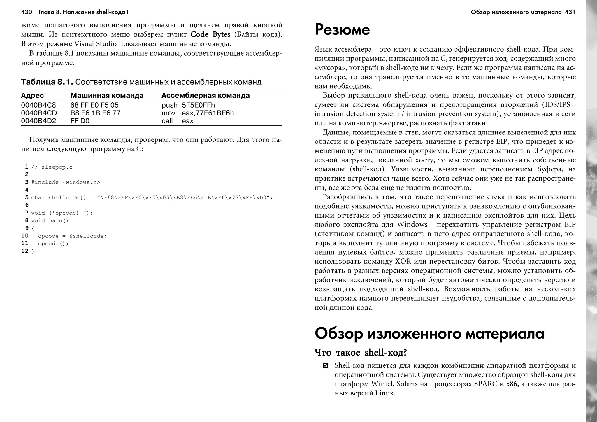 ТЕХНИКА ВЗЛОМА.