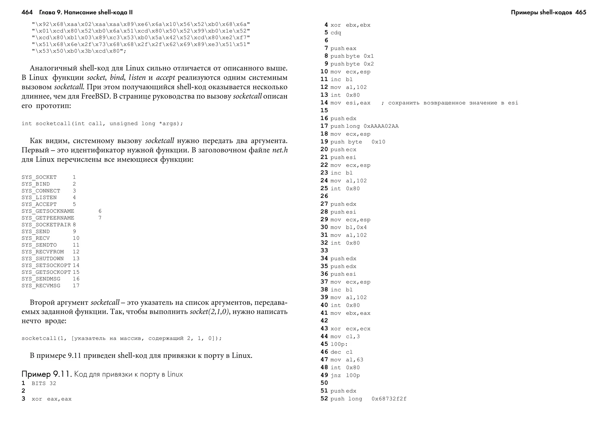 ТЕХНИКА ВЗЛОМА.