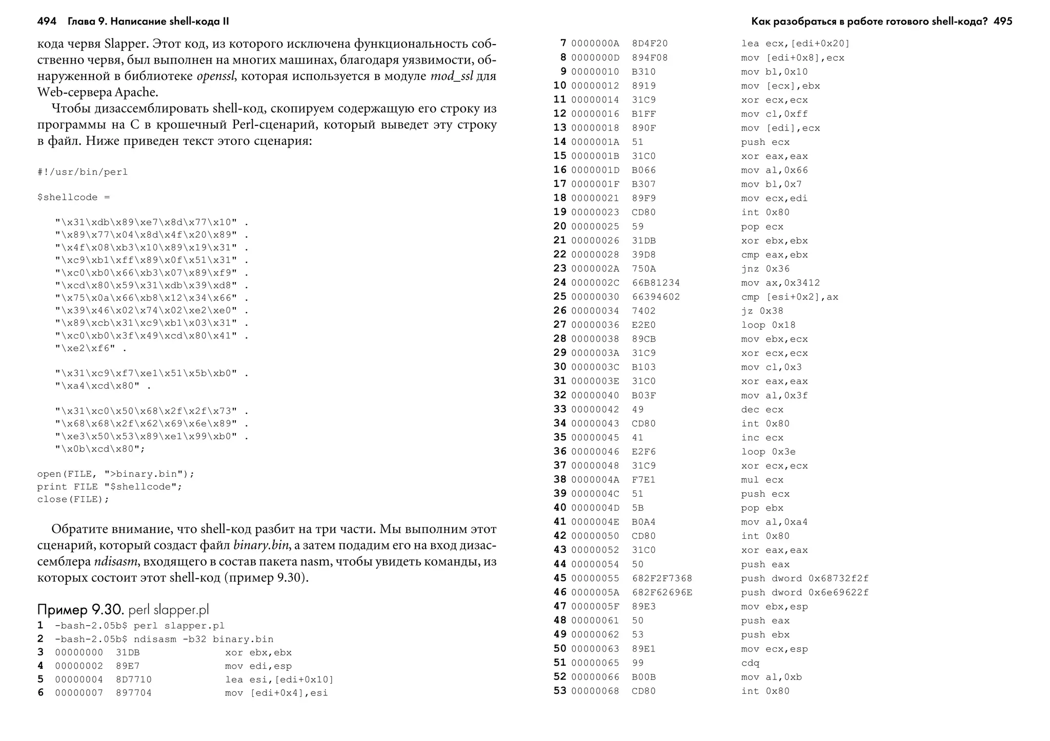 ТЕХНИКА ВЗЛОМА.