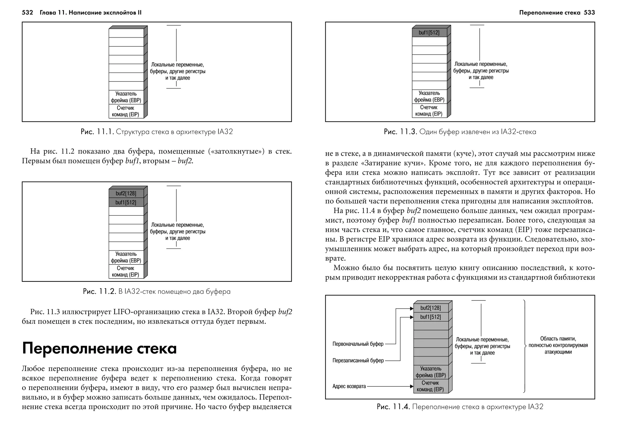 ТЕХНИКА ВЗЛОМА.