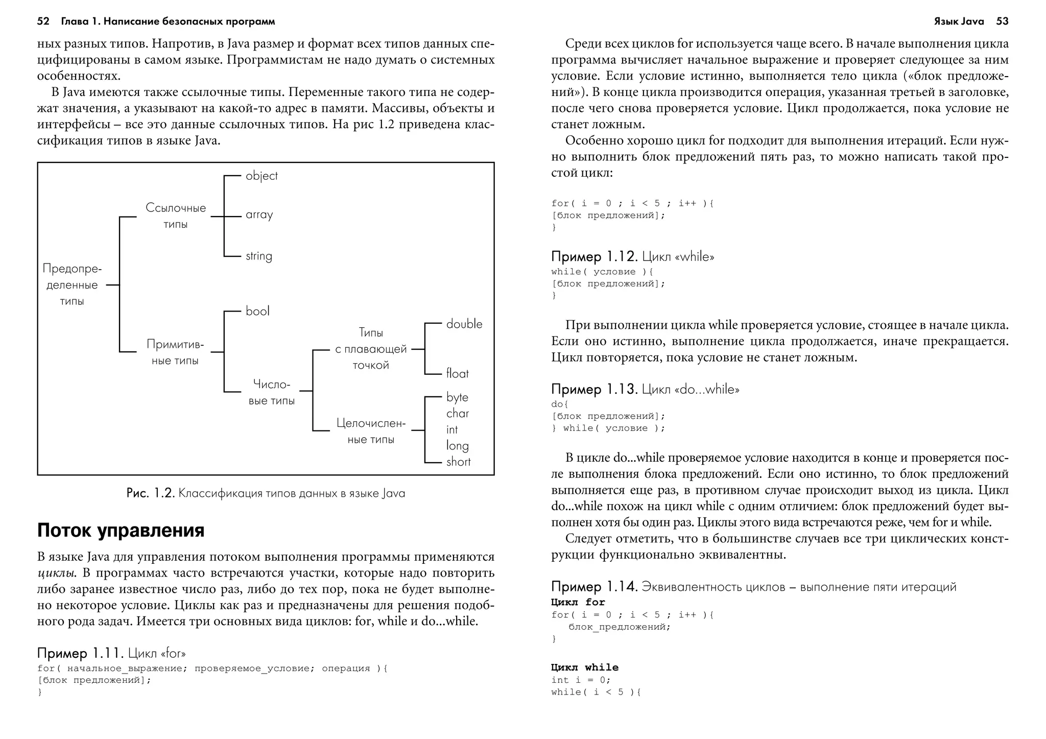 52 Глава 1. Написание безопасных программ 53
íûõ ðàçíûõ òèïîâ. Íàïðîòèâ, â Java ðàçìåð è ôîðìàò âñåõ òèïîâ äàííûõ ñïå-
öèôèöèðîâàíû â ñàìîì ÿçûêå. Ïðîãðàììèñòàì íå íàäî äóìàòü î ñèñòåìíûõ
îñîáåííîñòÿõ.
Â Java èìåþòñÿ òàêæå ññûëî÷íûå òèïû. Ïåðåìåííûå òàêîãî òèïà íå ñîäåð-
æàò çíà÷åíèÿ, à óêàçûâàþò íà êàêîé-òî àäðåñ â ïàìÿòè. Ìàññèâû, îáúåêòû è
èíòåðôåéñû – âñå ýòî äàííûå ññûëî÷íûõ òèïîâ. Íà ðèñ 1.2 ïðèâåäåíà êëàñ-
ñèôèêàöèÿ òèïîâ â ÿçûêå Java.
Ñðåäè âñåõ öèêëîâ for èñïîëüçóåòñÿ ÷àùå âñåãî. Â íà÷àëå âûïîëíåíèÿ öèêëà
ïðîãðàììà âû÷èñëÿåò íà÷àëüíîå âûðàæåíèå è ïðîâåðÿåò ñëåäóþùåå çà íèì
óñëîâèå. Åñëè óñëîâèå èñòèííî, âûïîëíÿåòñÿ òåëî öèêëà («áëîê ïðåäëîæå-
íèé»). Â êîíöå öèêëà ïðîèçâîäèòñÿ îïåðàöèÿ, óêàçàííàÿ òðåòüåé â çàãîëîâêå,
ïîñëå ÷åãî ñíîâà ïðîâåðÿåòñÿ óñëîâèå. Öèêë ïðîäîëæàåòñÿ, ïîêà óñëîâèå íå
ñòàíåò ëîæíûì.
Îñîáåííî õîðîøî öèêë for ïîäõîäèò äëÿ âûïîëíåíèÿ èòåðàöèé. Åñëè íóæ-
íî âûïîëíèòü áëîê ïðåäëîæåíèé ïÿòü ðàç, òî ìîæíî íàïèñàòü òàêîé ïðî-
ñòîé öèêë:
for( i = 0 ; i < 5 ; i++ ){
[áëîê ïðåäëîæåíèé];
}
Пример 1.12.Пример 1.12.Пример 1.12.Пример 1.12.Пример 1.12. Цикл «while»
while( óñëîâèå ){
[áëîê ïðåäëîæåíèé];
}
Ïðè âûïîëíåíèè öèêëà while ïðîâåðÿåòñÿ óñëîâèå, ñòîÿùåå â íà÷àëå öèêëà.
Åñëè îíî èñòèííî, âûïîëíåíèå öèêëà ïðîäîëæàåòñÿ, èíà÷å ïðåêðàùàåòñÿ.
Öèêë ïîâòîðÿåòñÿ, ïîêà óñëîâèå íå ñòàíåò ëîæíûì.
Пример 1.13.Пример 1.13.Пример 1.13.Пример 1.13.Пример 1.13. Цикл «do...while»
do{
[áëîê ïðåäëîæåíèé];
} while( óñëîâèå );
Â öèêëå do...while ïðîâåðÿåìîå óñëîâèå íàõîäèòñÿ â êîíöå è ïðîâåðÿåòñÿ ïîñ-
ëå âûïîëíåíèÿ áëîêà ïðåäëîæåíèé. Åñëè îíî èñòèííî, òî áëîê ïðåäëîæåíèé
âûïîëíÿåòñÿ åùå ðàç, â ïðîòèâíîì ñëó÷àå ïðîèñõîäèò âûõîä èç öèêëà. Öèêë
do...while ïîõîæ íà öèêë while ñ îäíèì îòëè÷èåì: áëîê ïðåäëîæåíèé áóäåò âû-
ïîëíåí õîòÿ áû îäèí ðàç. Öèêëû ýòîãî âèäà âñòðå÷àþòñÿ ðåæå, ÷åì for è while.
Ñëåäóåò îòìåòèòü, ÷òî â áîëüøèíñòâå ñëó÷àåâ âñå òðè öèêëè÷åñêèõ êîíñò-
ðóêöèè ôóíêöèîíàëüíî ýêâèâàëåíòíû.
Пример 1.14.Пример 1.14.Пример 1.14.Пример 1.14.Пример 1.14. Эквивалентность циклов – выполнение пяти итераций
Öèêë for
for( i = 0 ; i < 5 ; i++ ){
áëîê_ïðåäëîæåíèé;
}
Öèêë while
int i = 0;
while( i < 5 ){
array
Типы
с плавающей
точкой
Целочислен
ные типы
byte
char
int
long
short
double
float
Рис. 1.2.Рис. 1.2.Рис. 1.2.Рис. 1.2.Рис. 1.2. Классификация типов данных в языке Java
Поток управления
Â ÿçûêå Java äëÿ óïðàâëåíèÿ ïîòîêîì âûïîëíåíèÿ ïðîãðàììû ïðèìåíÿþòñÿ
öèêëû. Â ïðîãðàììàõ ÷àñòî âñòðå÷àþòñÿ ó÷àñòêè, êîòîðûå íàäî ïîâòîðèòü
ëèáî çàðàíåå èçâåñòíîå ÷èñëî ðàç, ëèáî äî òåõ ïîð, ïîêà íå áóäåò âûïîëíå-
íî íåêîòîðîå óñëîâèå. Öèêëû êàê ðàç è ïðåäíàçíà÷åíû äëÿ ðåøåíèÿ ïîäîá-
íîãî ðîäà çàäà÷. Èìååòñÿ òðè îñíîâíûõ âèäà öèêëîâ: for, while è do...while.
Пример 1.11.Пример 1.11.Пример 1.11.Пример 1.11.Пример 1.11. Цикл «for»
for( íà÷àëüíîå_âûðàæåíèå; ïðîâåðÿåìîå_óñëîâèå; îïåðàöèÿ ){
[áëîê ïðåäëîæåíèé];
}
Предопре
деленные
типы
Ссылочные
типы
Примитив
ные типы
object
string
bool
Число
вые типы
Язык Java
 