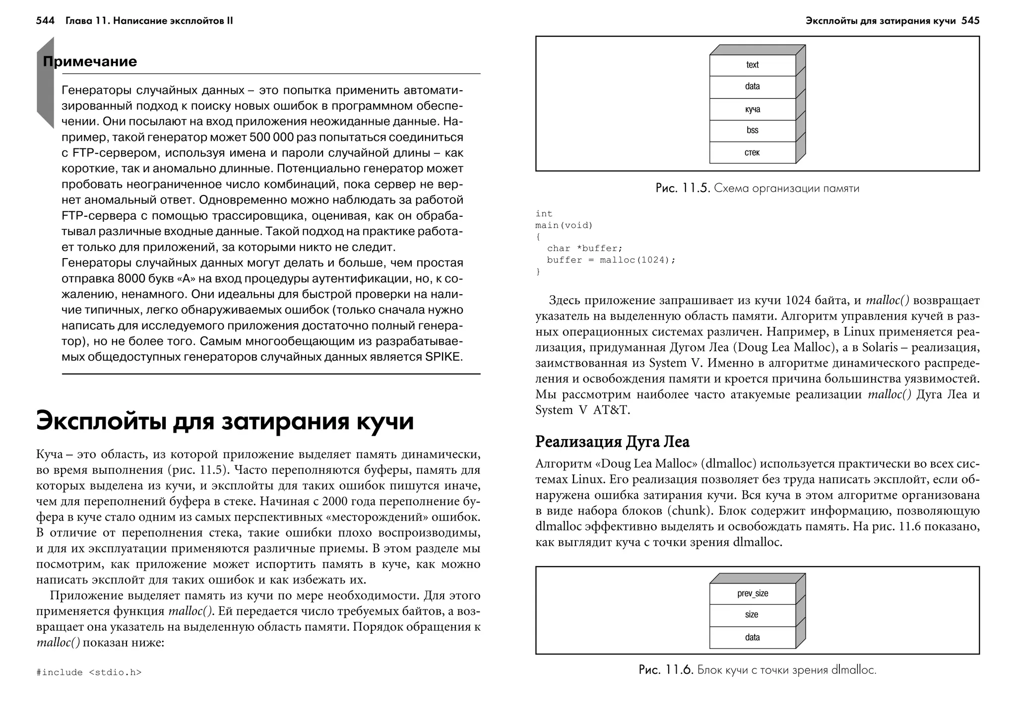 ТЕХНИКА ВЗЛОМА.