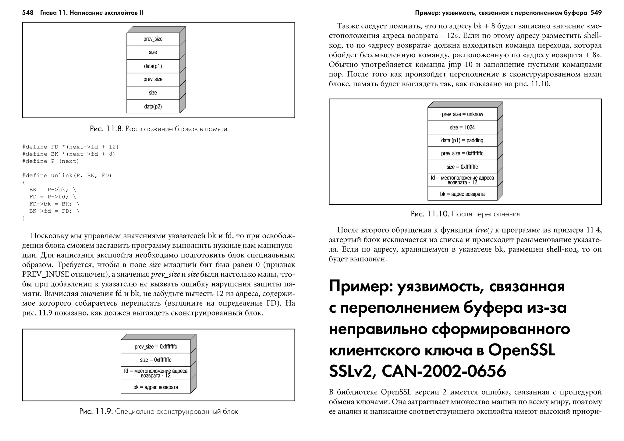 ТЕХНИКА ВЗЛОМА.