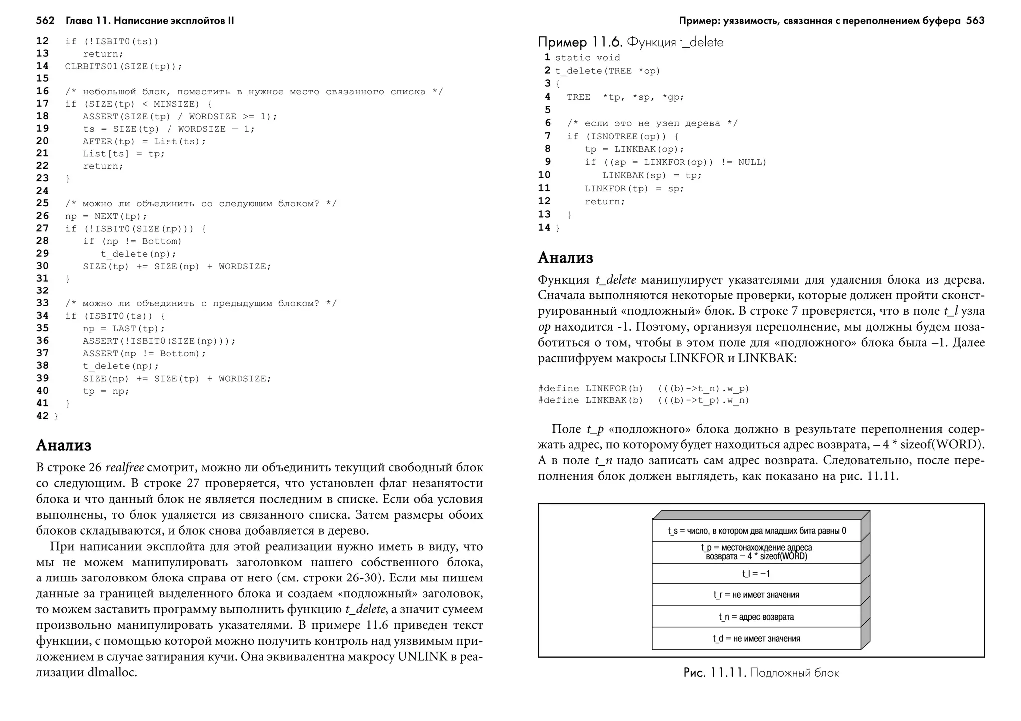 ТЕХНИКА ВЗЛОМА.