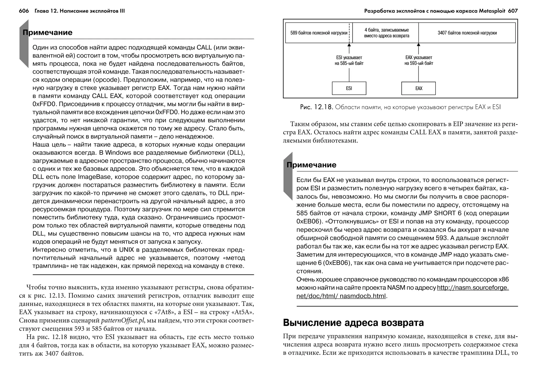 ТЕХНИКА ВЗЛОМА.