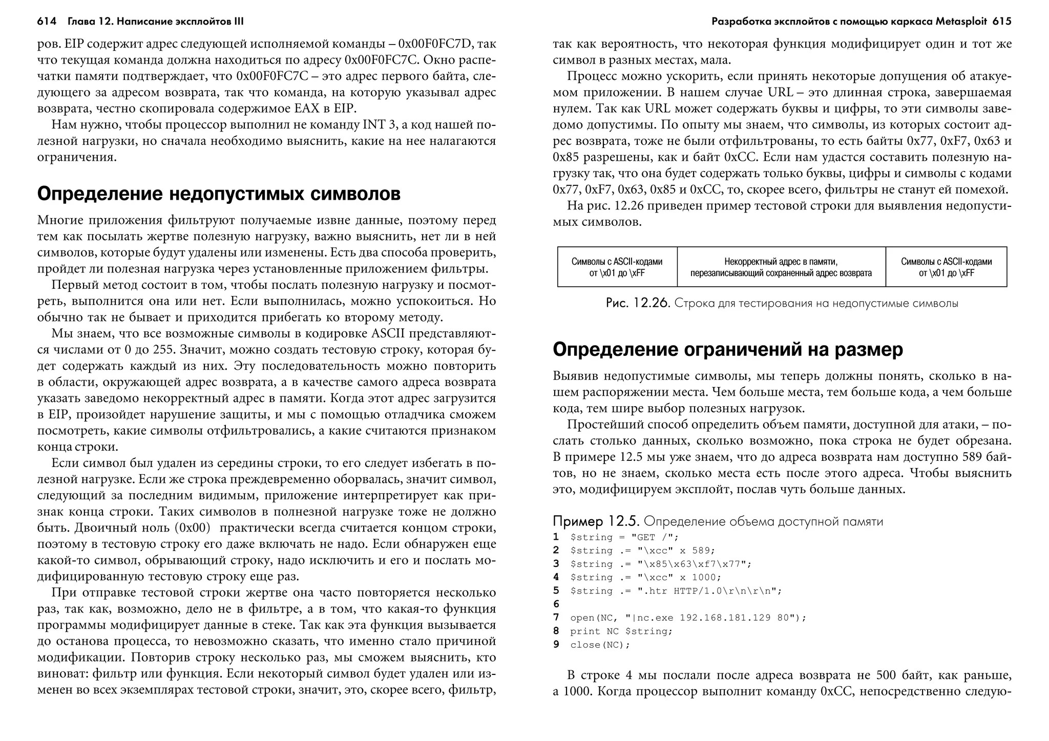 ТЕХНИКА ВЗЛОМА.