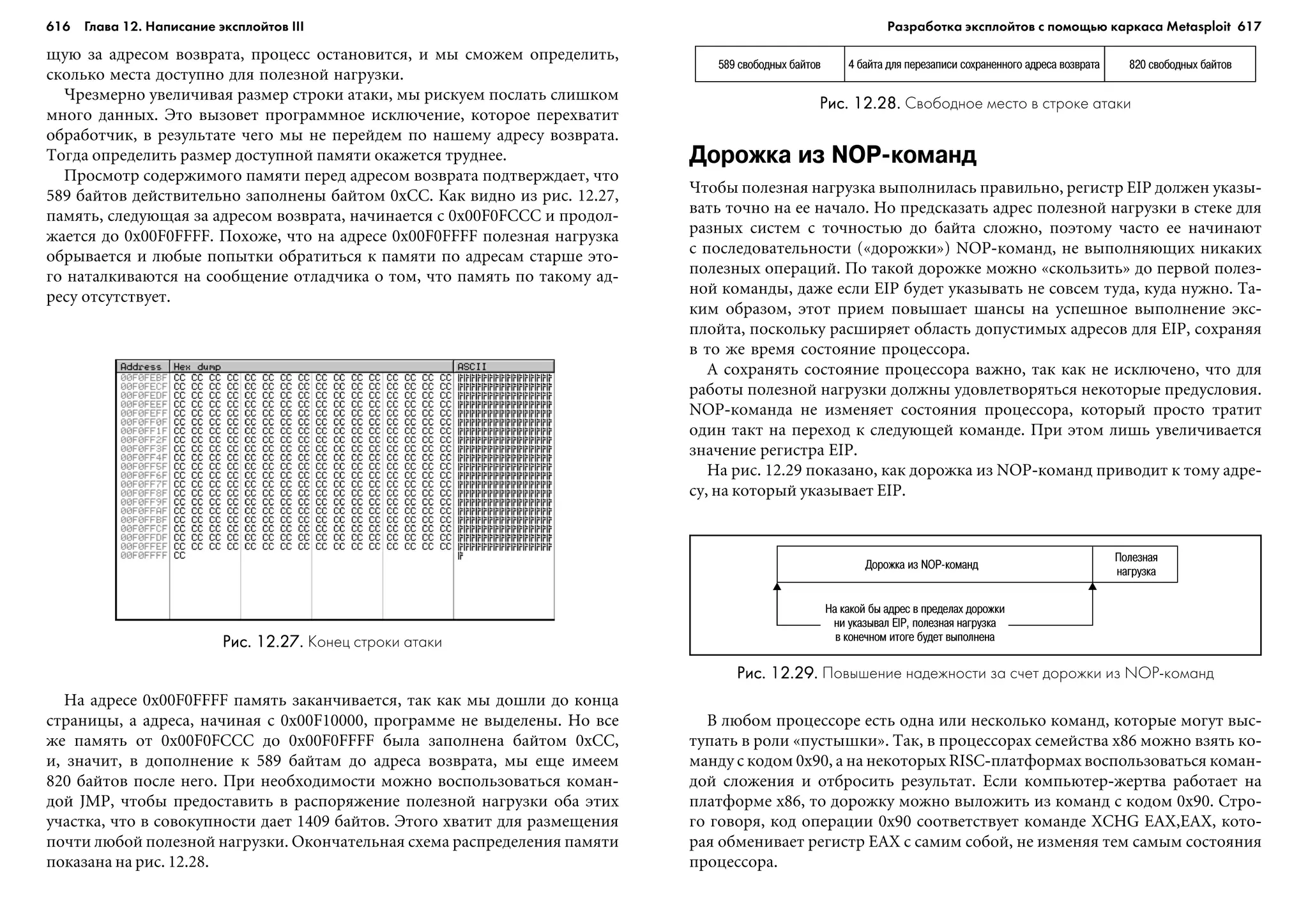 ТЕХНИКА ВЗЛОМА.