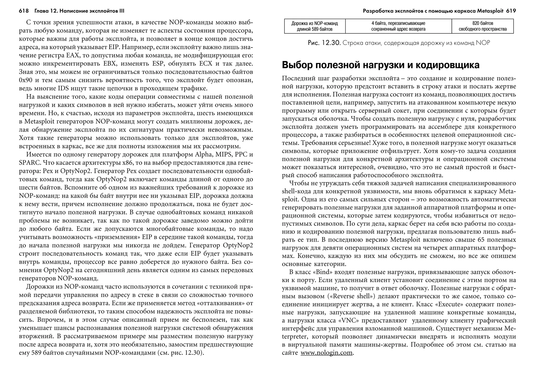 ТЕХНИКА ВЗЛОМА.