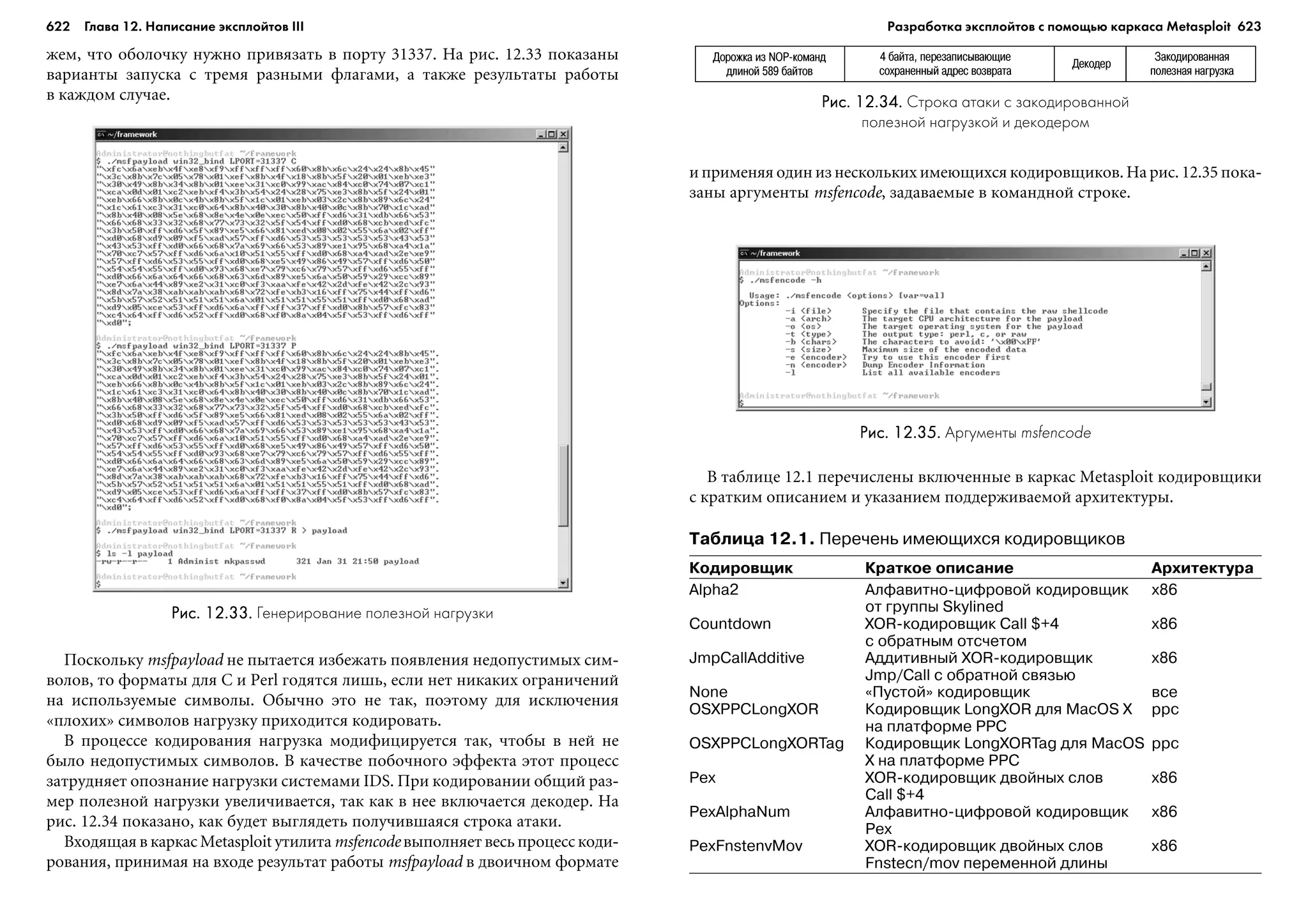 ТЕХНИКА ВЗЛОМА.