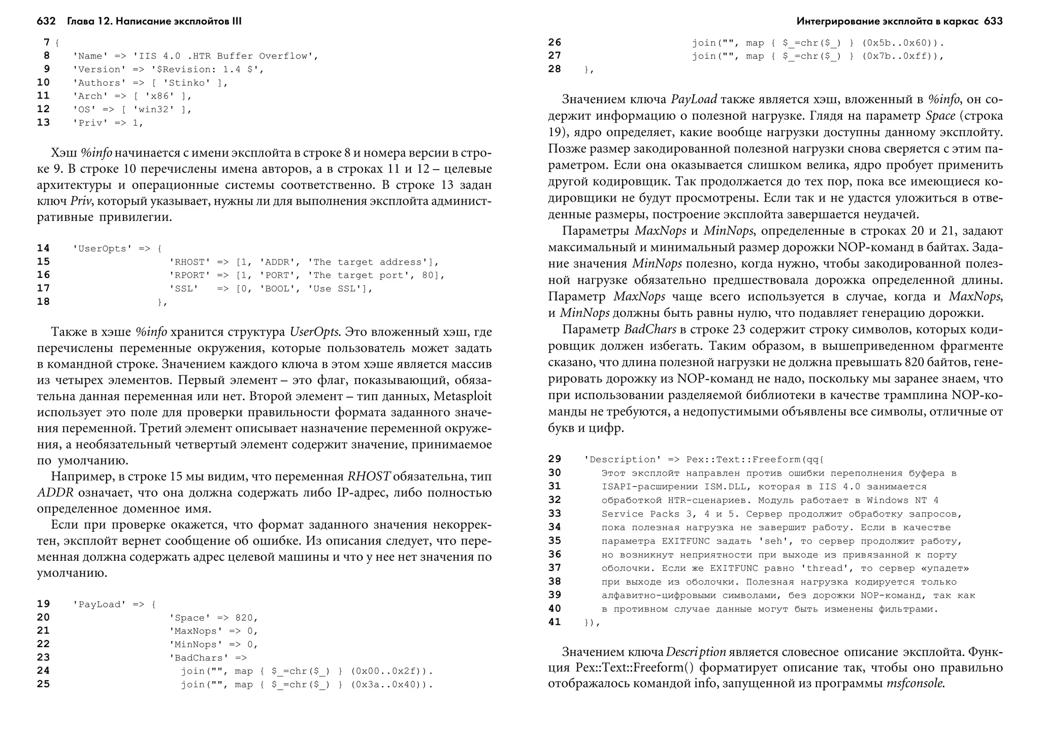 ТЕХНИКА ВЗЛОМА.