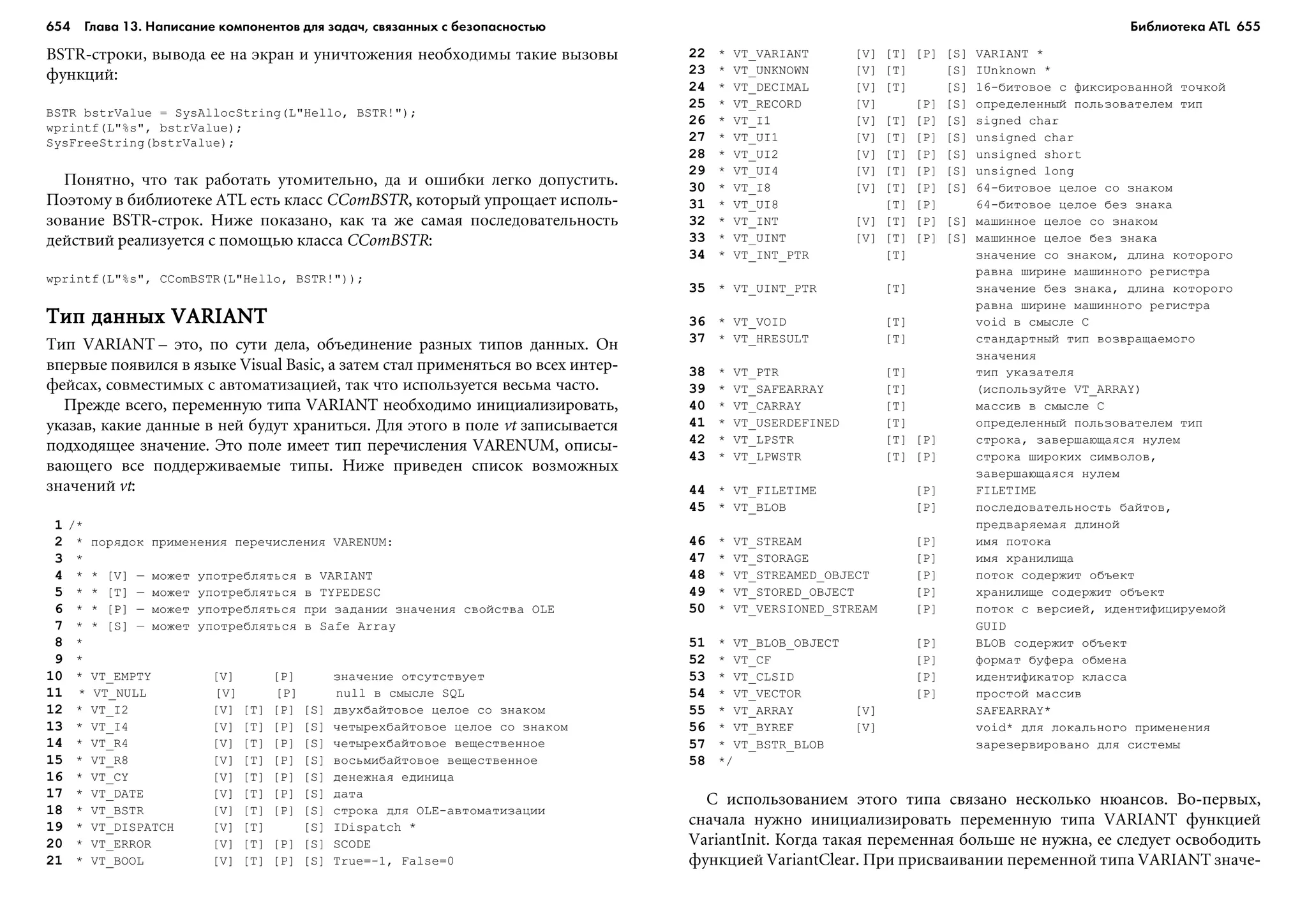 ТЕХНИКА ВЗЛОМА.