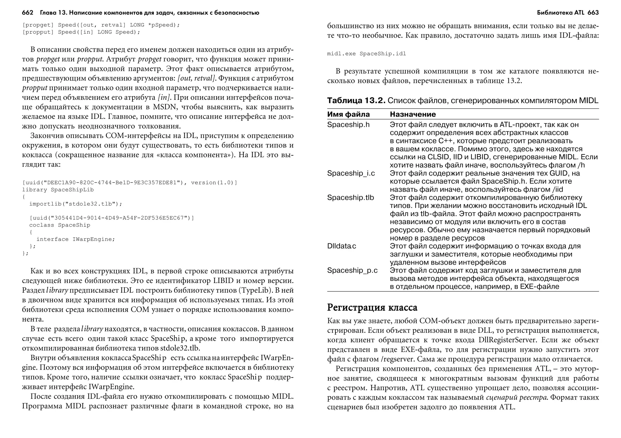 ТЕХНИКА ВЗЛОМА.