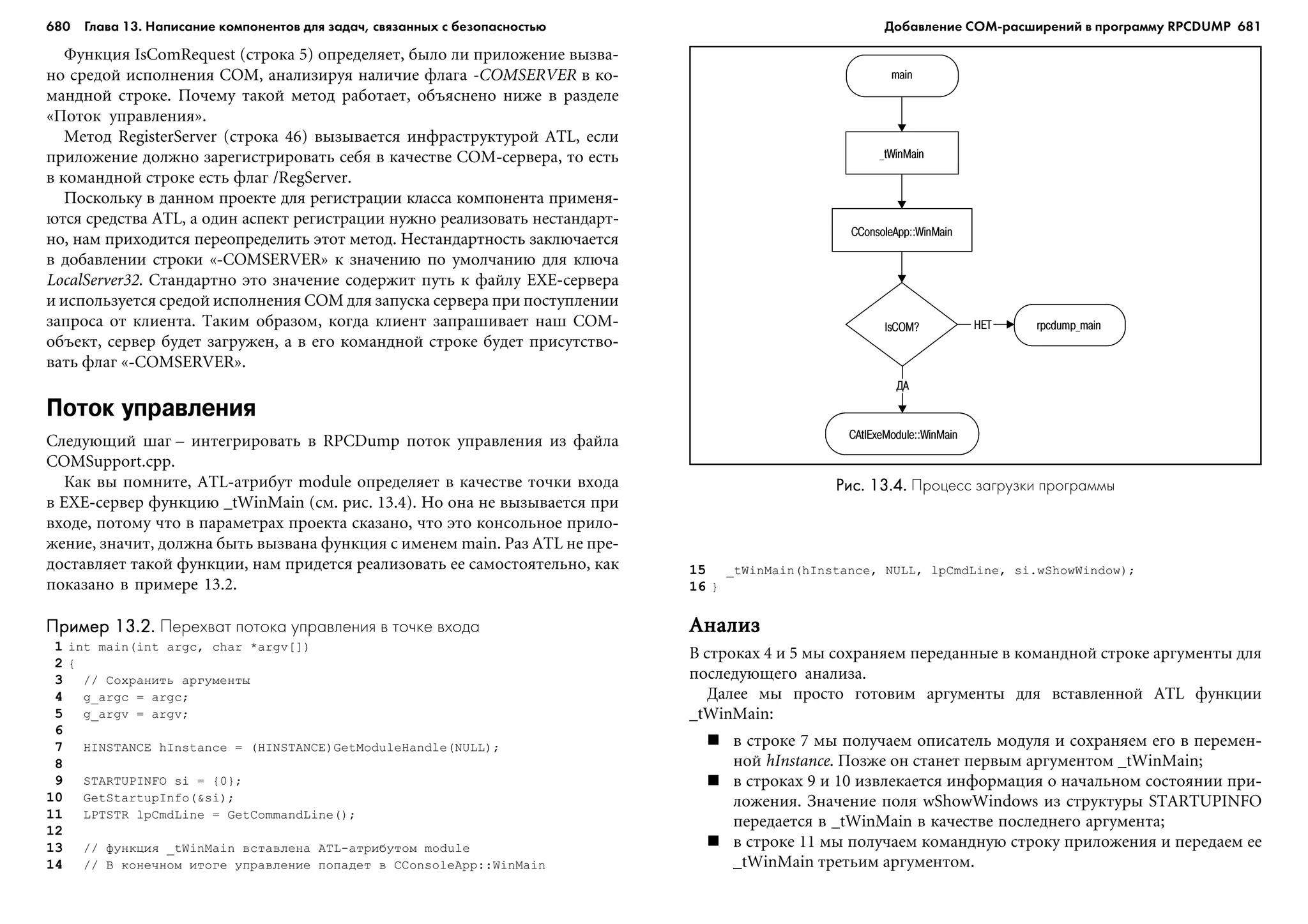 ТЕХНИКА ВЗЛОМА.