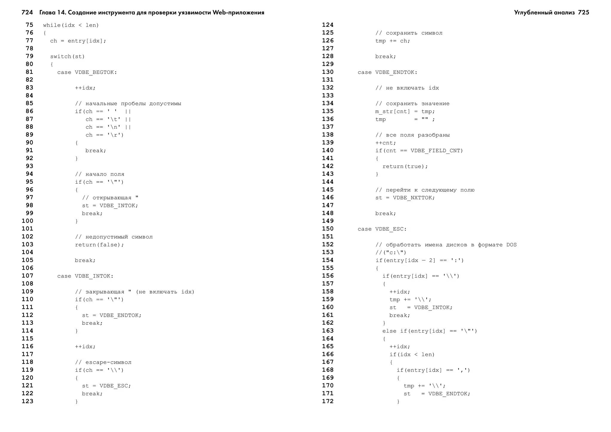 ТЕХНИКА ВЗЛОМА.