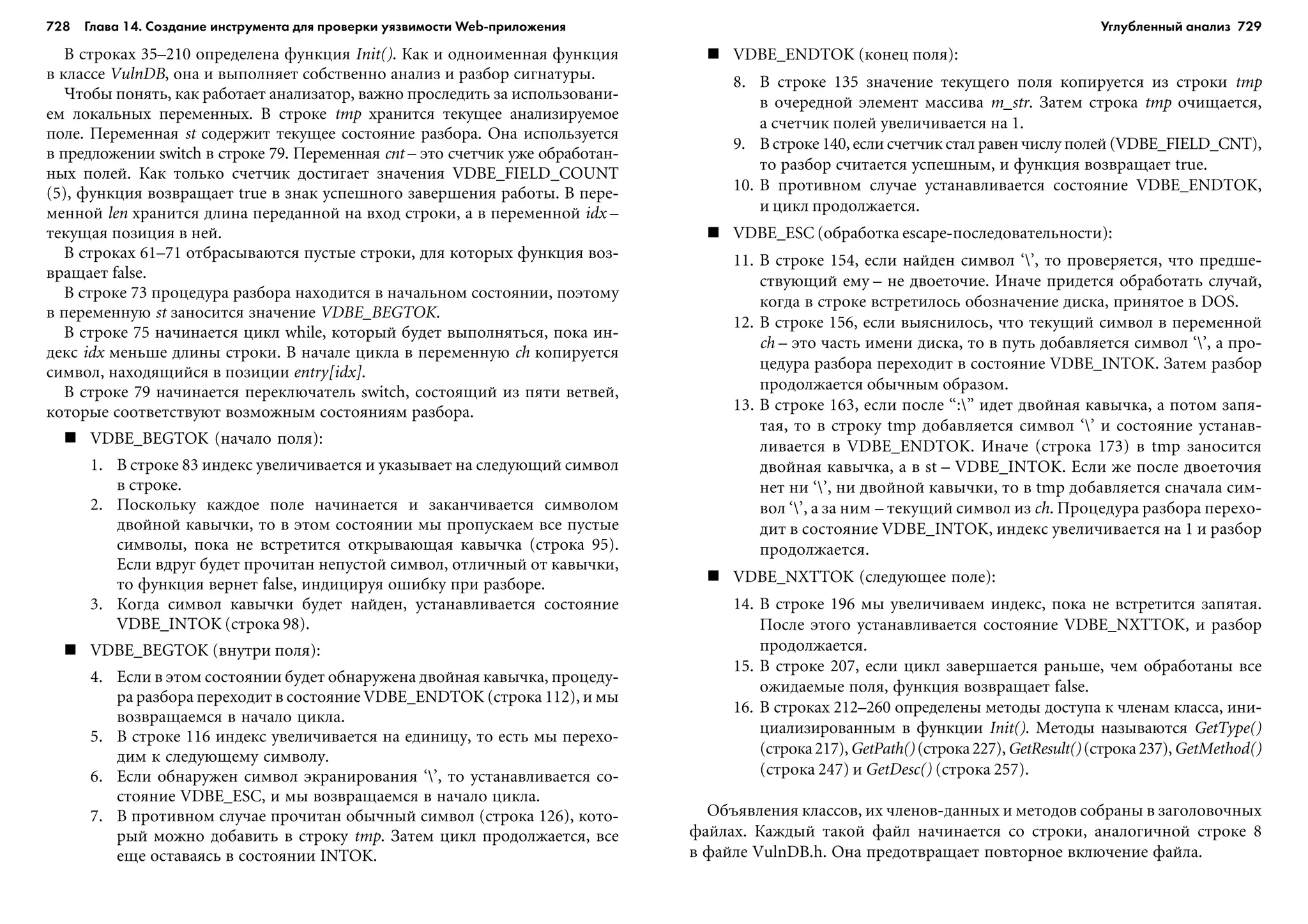 ТЕХНИКА ВЗЛОМА.