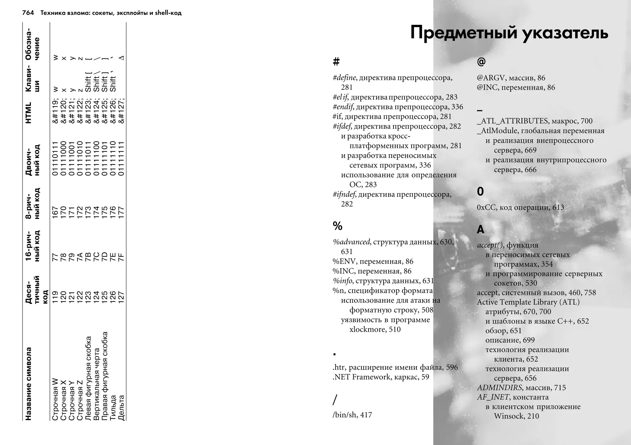 ТЕХНИКА ВЗЛОМА.